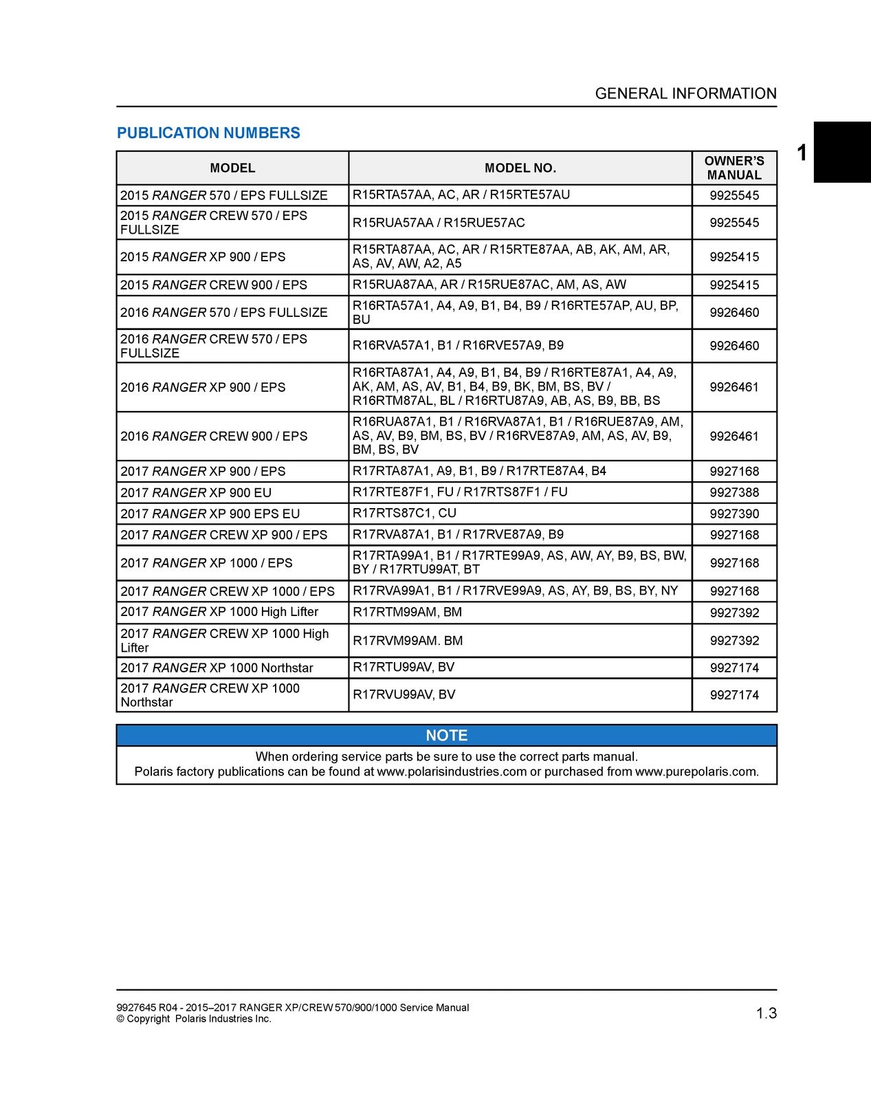 POLARIS Ranger XP Crew 570 900 1000 Service Manual 2015-2017, FOLDOUTS