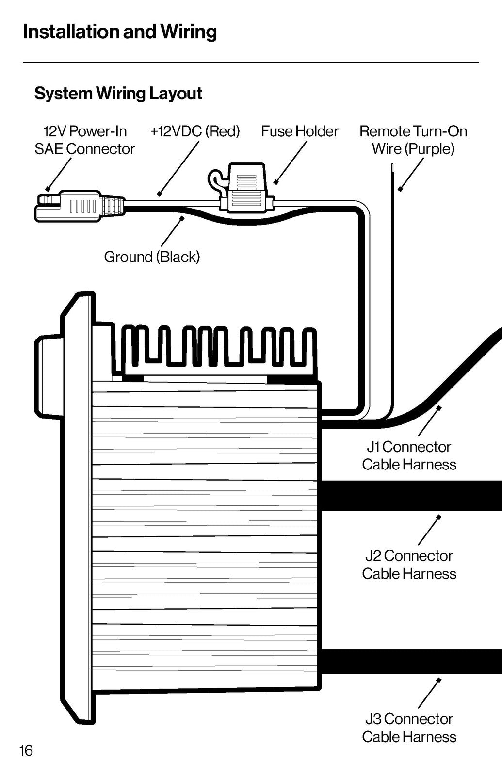 SOUNDEXTREME Radio 1 DIN SEI-SEMRN1DIN Installation Manual - WIRE BOUND - COVERS