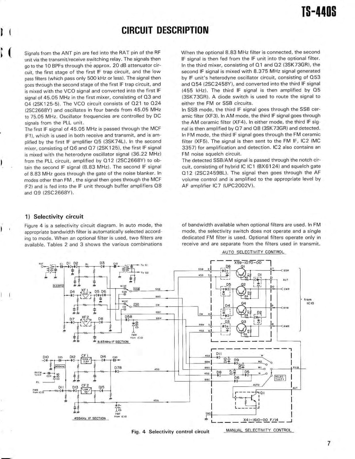 KENWOOD TS-440S HF Transceiver Service Manual - BOUND - COVERS - XL FOLDOUTS