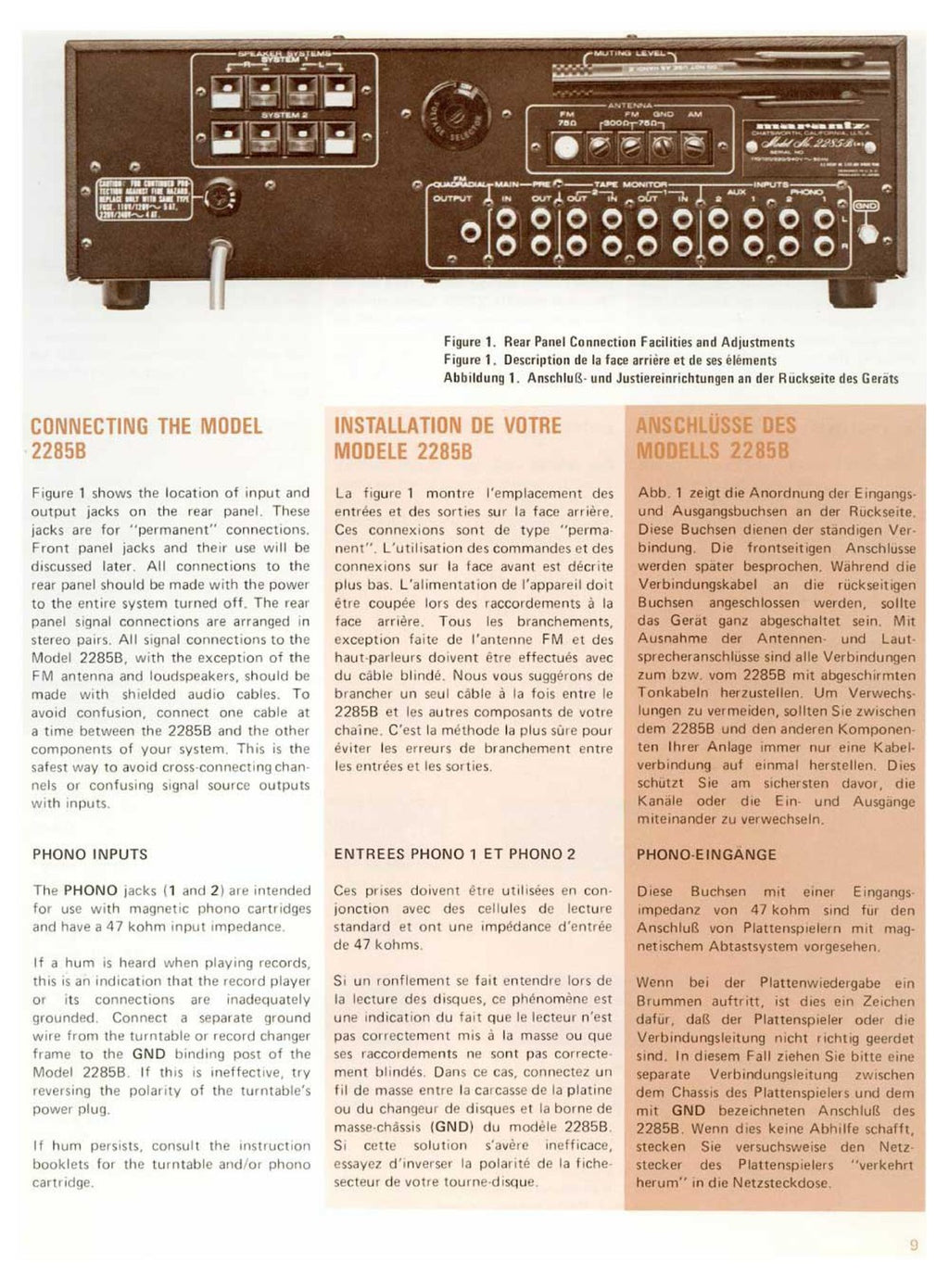 MARANTZ 2285B Receiver Instruction Manual - STEEL WIRE BOUND - PROTECTIVE COVERS