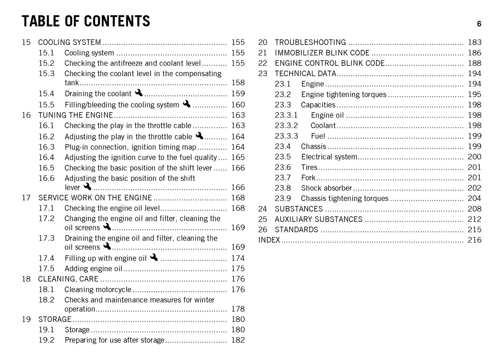 KTM 990 Supermoto T USA Owners Manual 2013 - STEEL WIRE BOUND - TOUGH COVERS