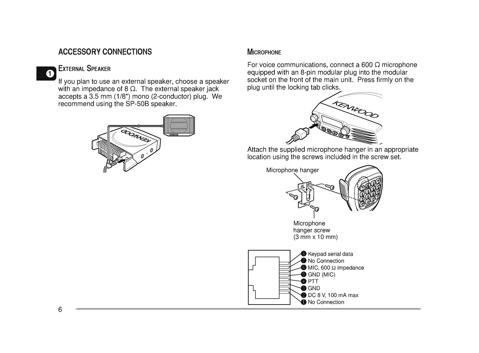 KENWOOD TM-281A TM-281E 144 MHz FM Transceiver Instruction Manual - WIRE BOUND