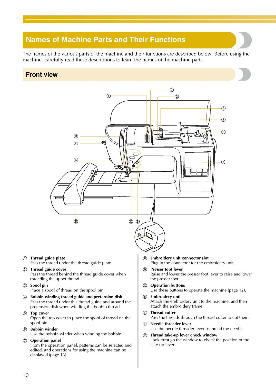 BABY LOCK Emore BLMR Embroidery Machine Instruction Manual - WIRE BOUND - COVERS
