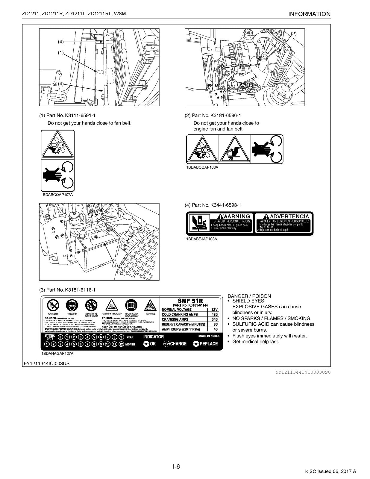 KUBOTA ZD1211 ZD1211R ZD1211L ZD1211RL Workshop Manual 2017, FOLDOUTS
