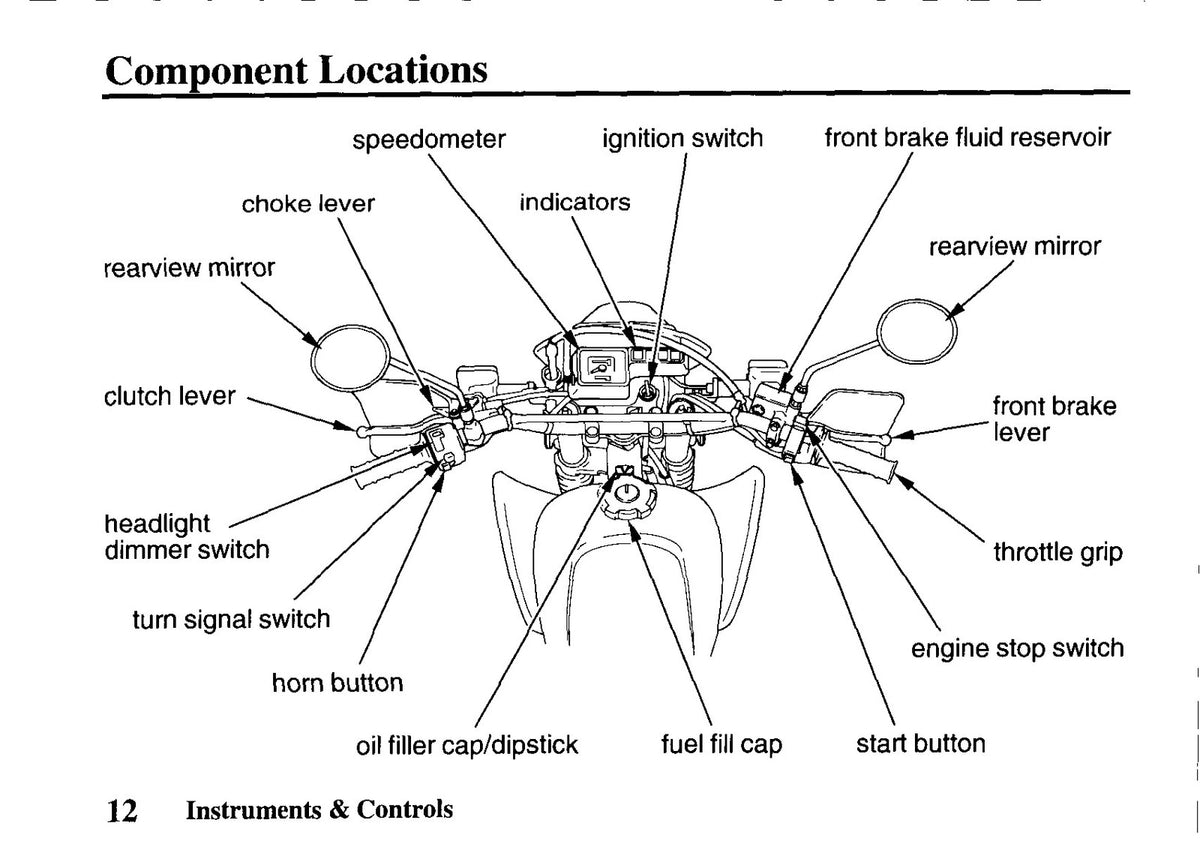 HONDA XR650L Owners Manual 2004 - STEEL WIRE BOUND - PROTECTIVE COVERS
