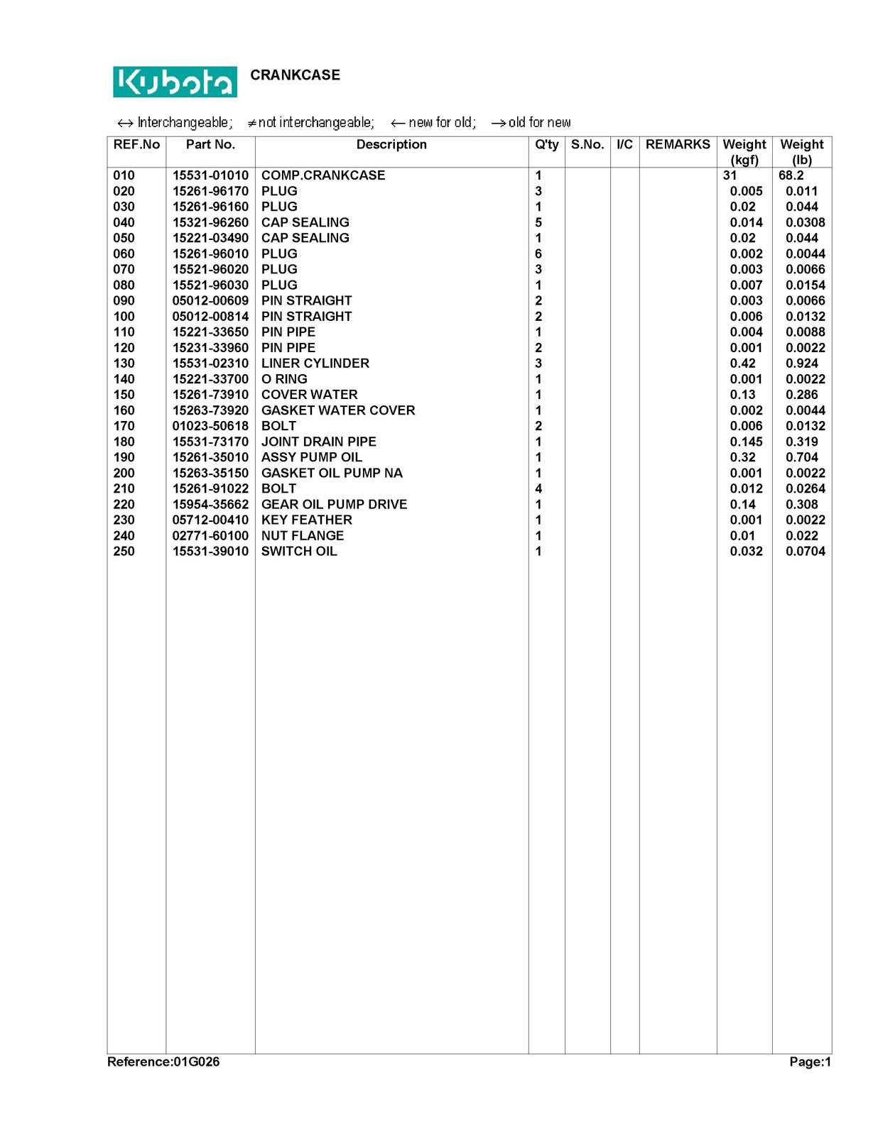 ISEKI F2100 Tractor Illustrated Parts List Manual - WIRE BOUND - TOUGH COVERS