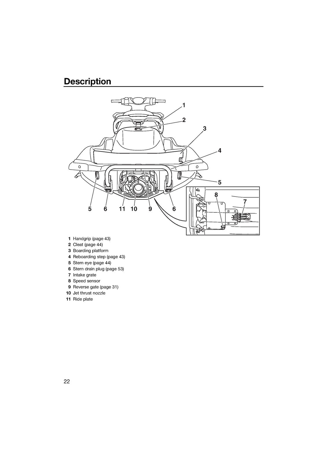 YAMAHA WaveRunner GP1800 Owners Operators Manual 2018 - WIRE BOUND - COVERS