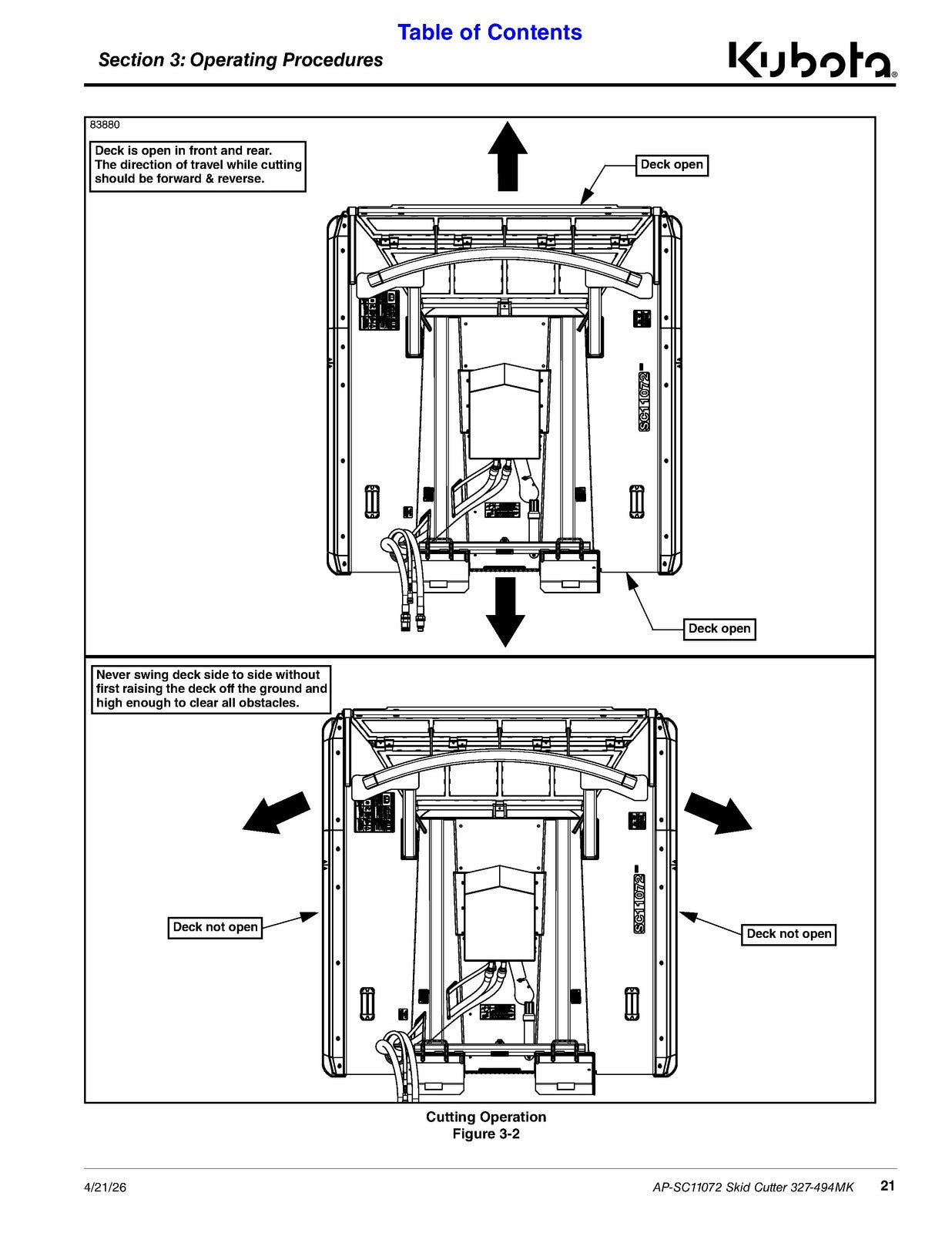 LAND PRIDE SC110 Series Skid Cutter Operators Manual - WIRE BOUND - TOUGH COVERS