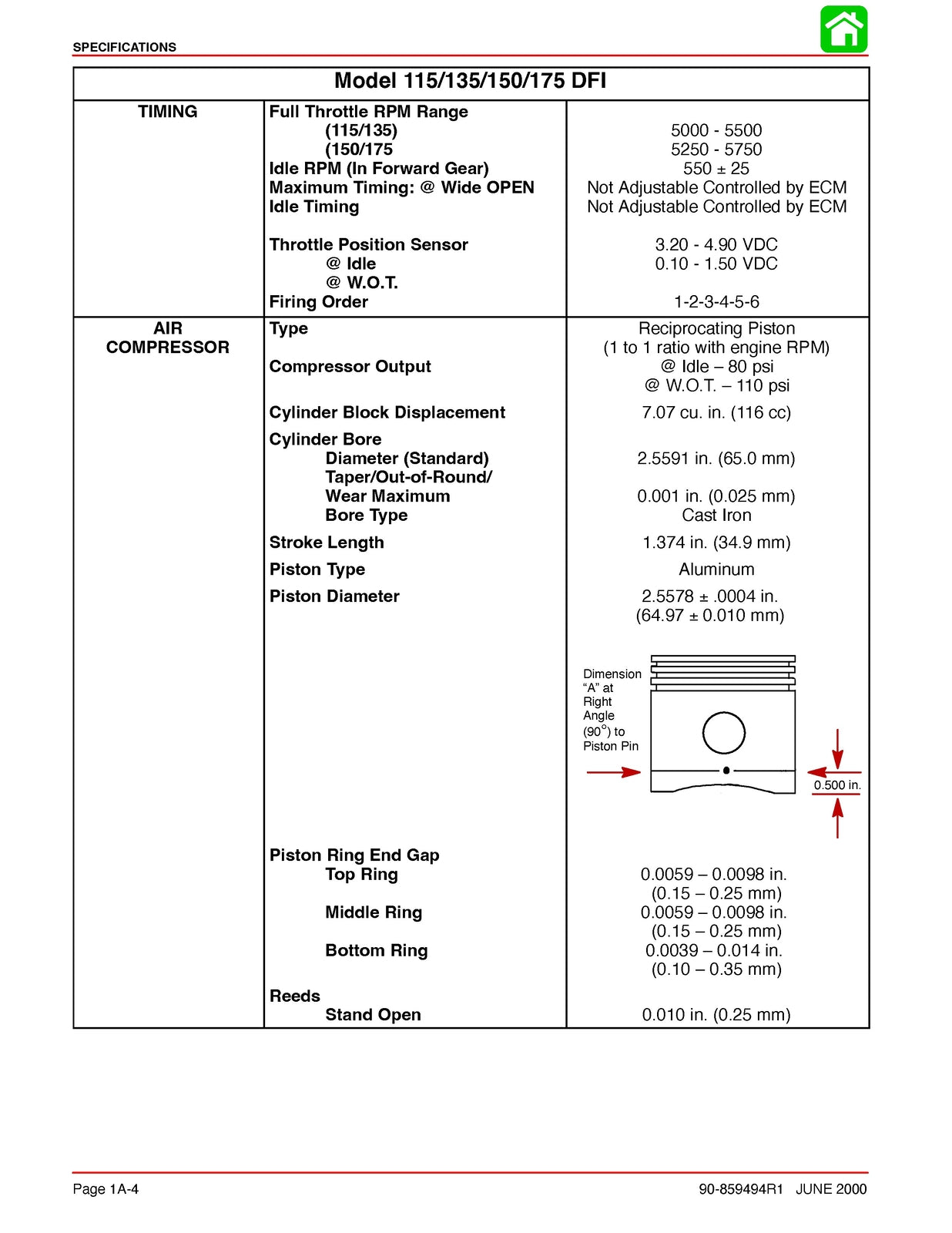 MERCURY 115 135 150 175 OPTIMAX DFI SERVICE MANUAL, BOUND - COVERS - XL FOLDOUTS