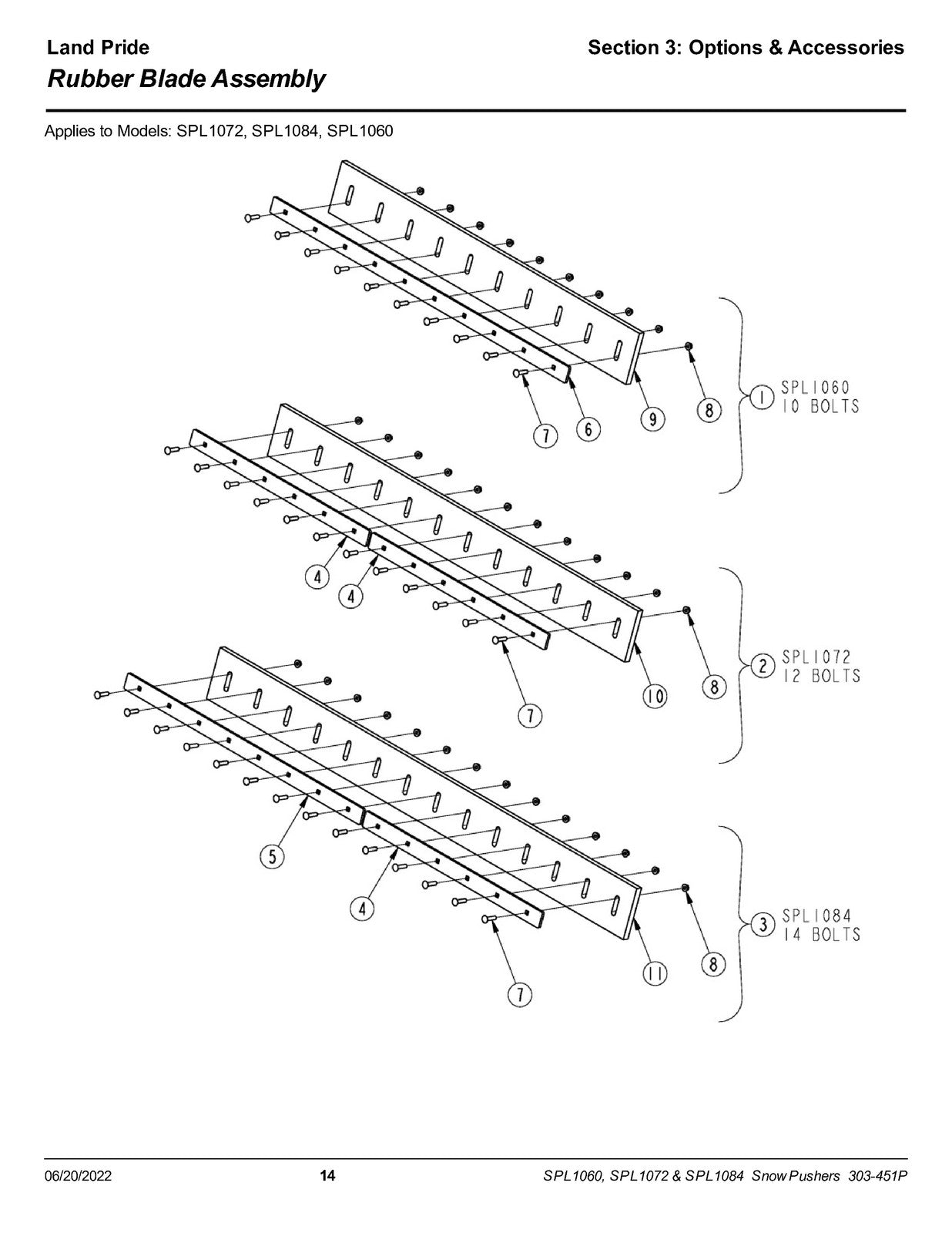 LAND PRIDE SPL10 Series Loader Mount Snow Pushers Parts Manual 2022 - WIRE BOUND