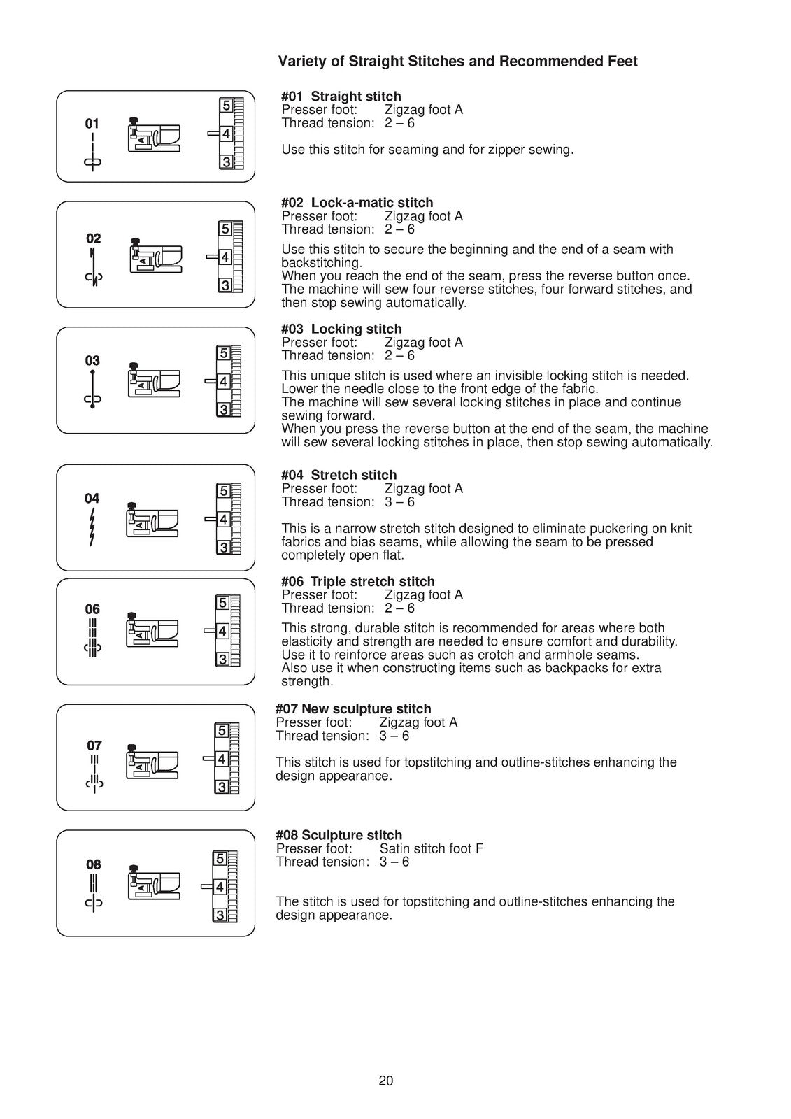 JANOME Jem Platinum 720 Instruction Manual - STEEL WIRE BOUND - TOUGH COVERS