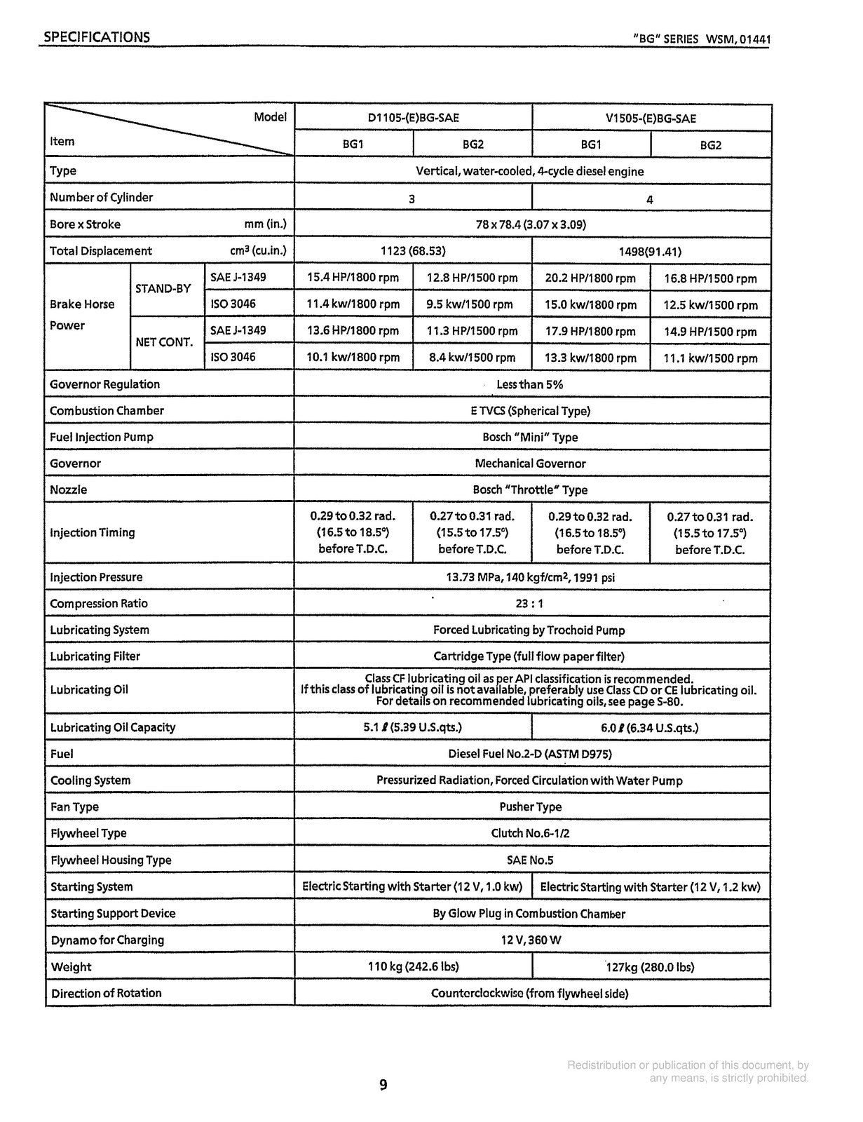 KUBOTA BG Series Diesel Engine Workshop Manual 2000 - WIRE BOUND - TOUGH COVERS