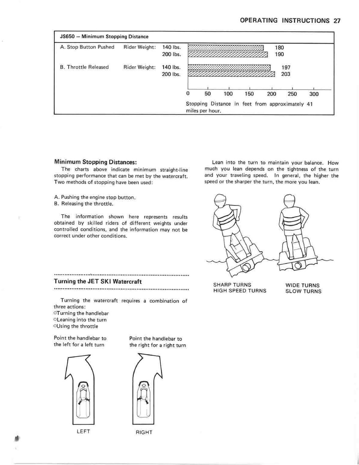 KAWASAKI Jet Ski 650SX Owners Manual 1991 - STEEL WIRE BOUND - PROTECTIVE COVERS