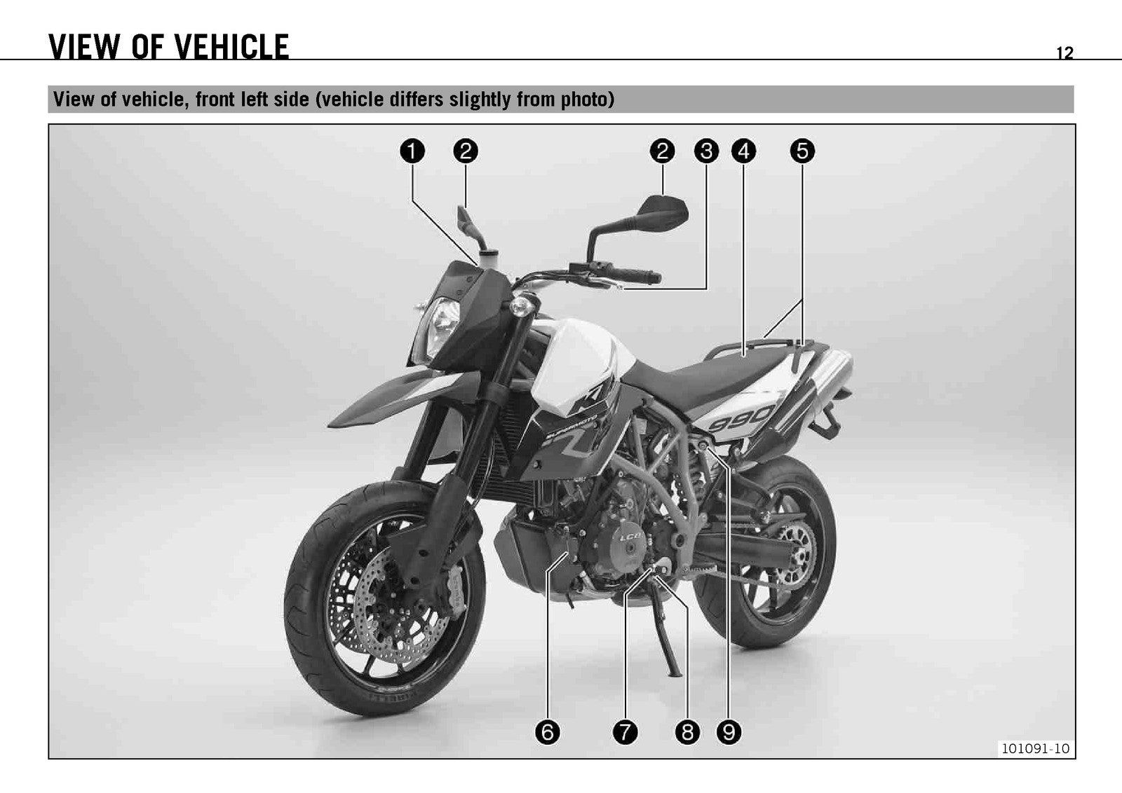KTM 990 Supermoto R EU Owners Manual 2011 - STEEL WIRE BOUND - PROTECTIVE COVERS