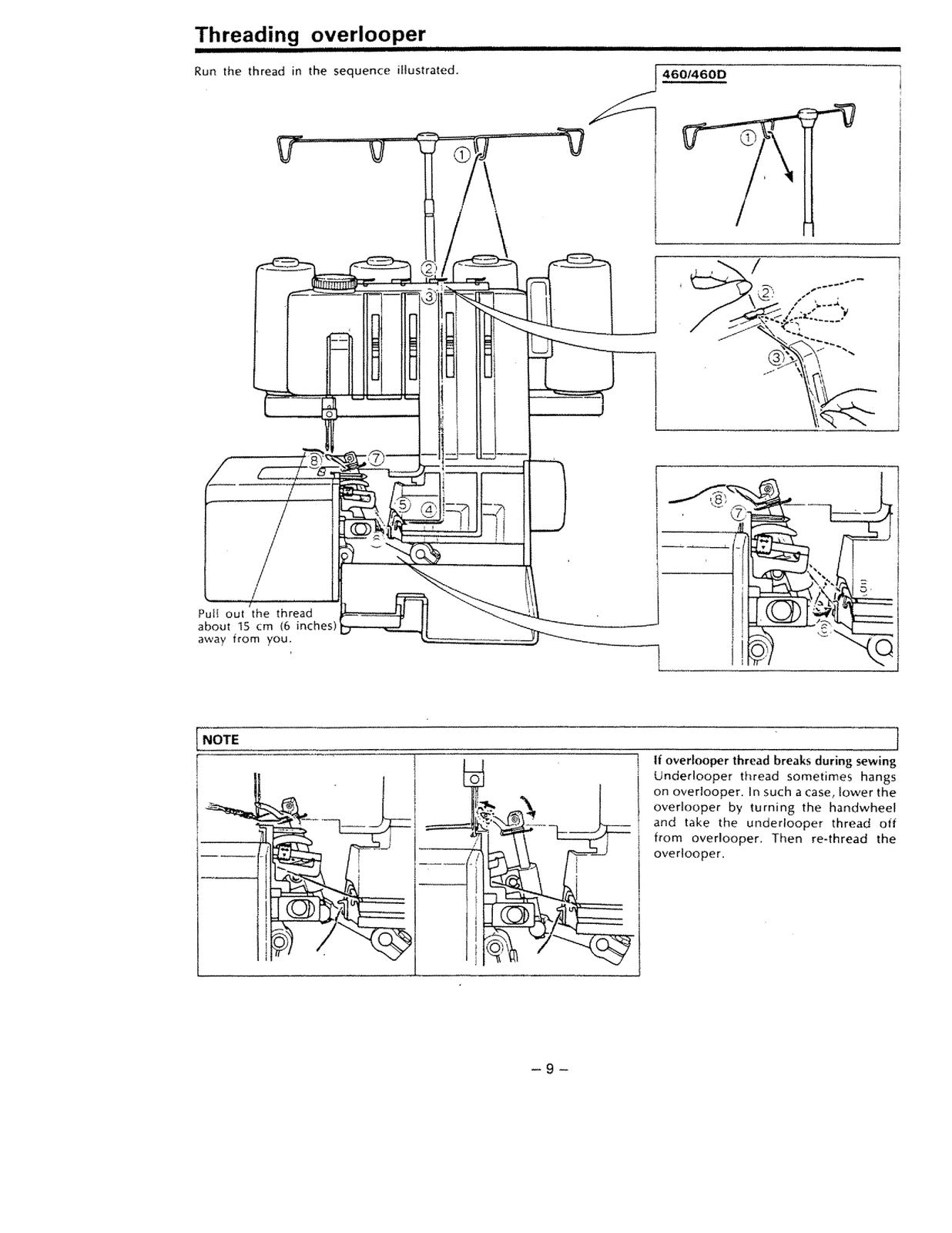 HUSQVARNA VIKING Huskylock 560ED 560D 560 460D 460 Instruction Manual - BOUND