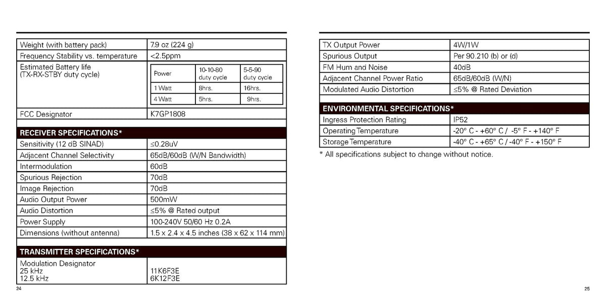 OLYMPIA P324 UHF FM 2-Way Radio User Guide Manual - WIRE BOUND - TOUGH COVERS
