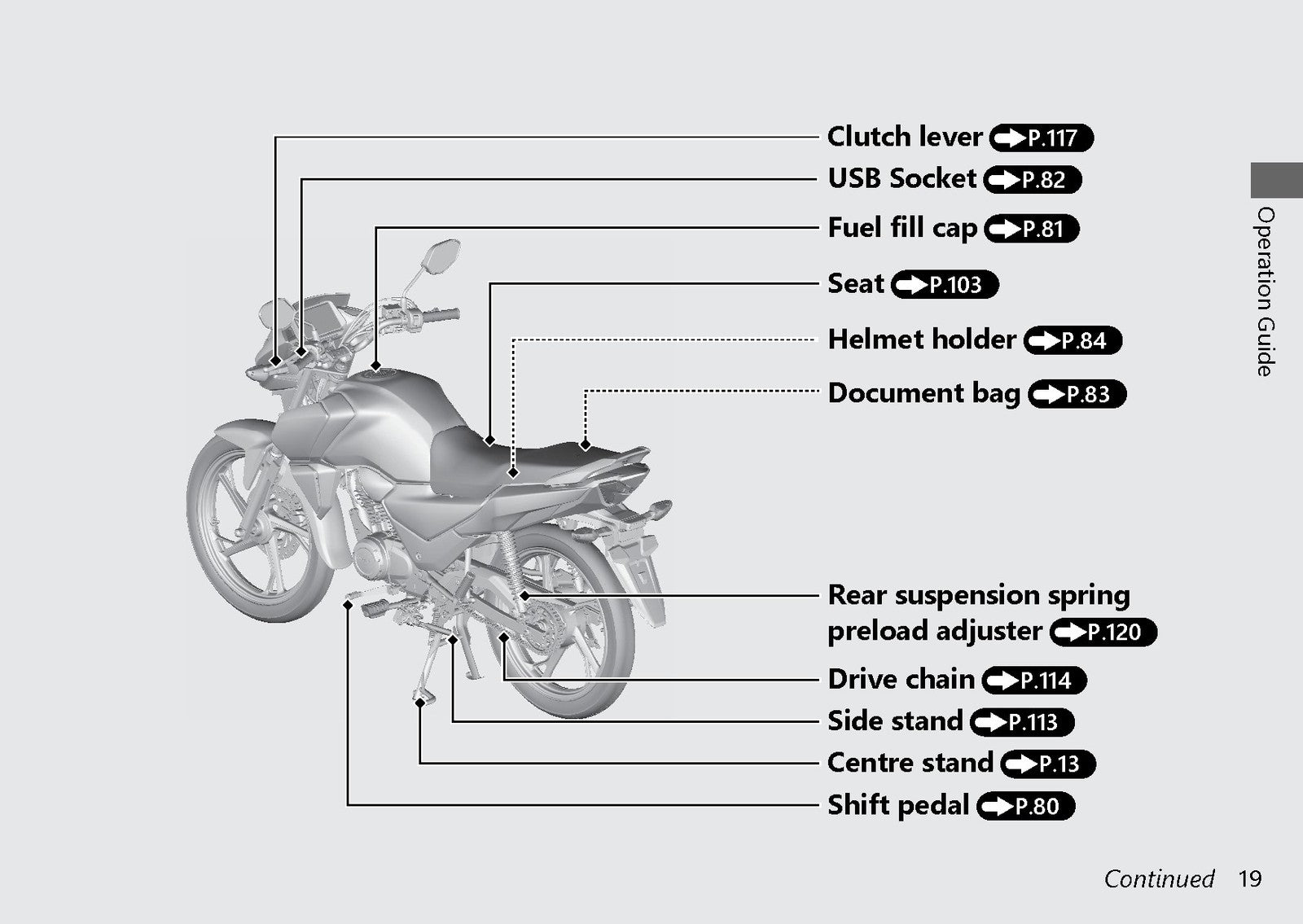 HONDA CBF125 Motorcycle Owners Manual 2025 - STEEL WIRE BOUND - TOUGH COVERS
