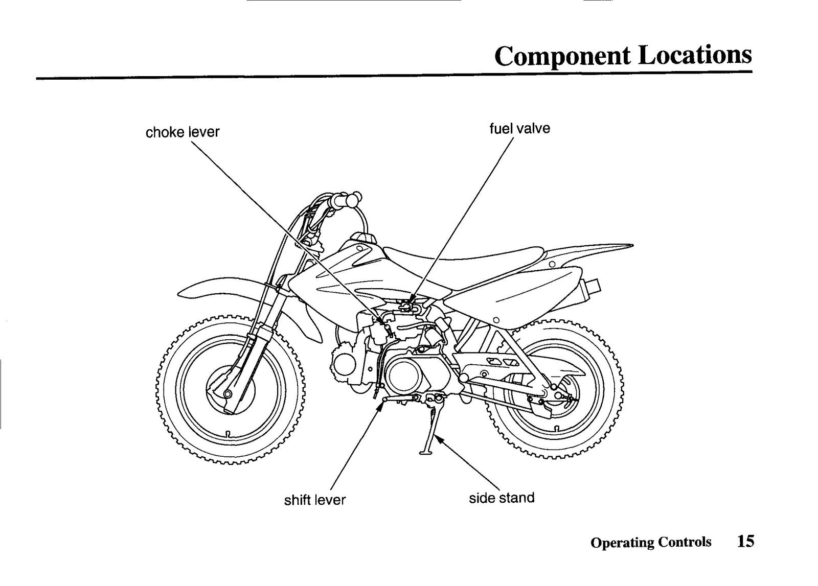 HONDA CRF70F Owners Manual 2004 - STEEL WIRE BOUND - PROTECTIVE COVERS