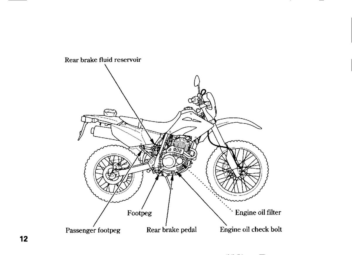 HONDA XR250 Owners Manual 2006 - BOUND - COVERS - XL FOLDOUT PAGES