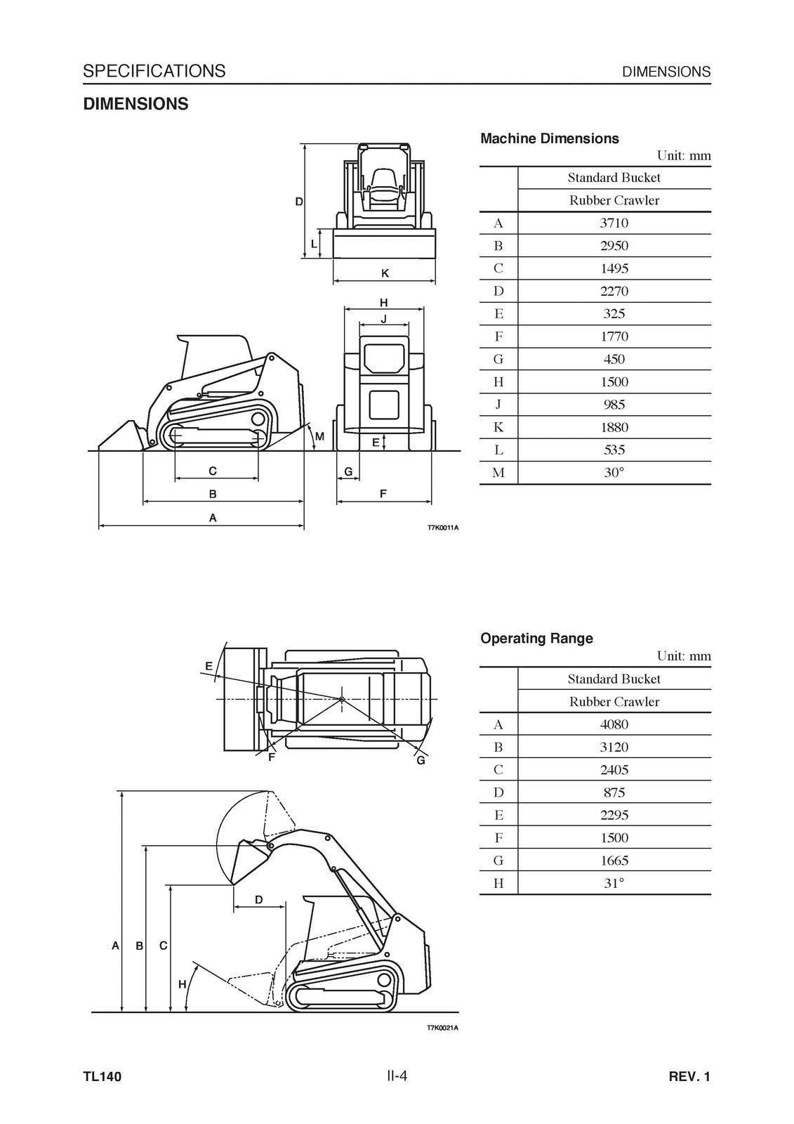 TAKEUCHI TL140 CRAWLER LOADER WORKSHOP & PARTS MANUAL BUNDLE - WIRE BOUND