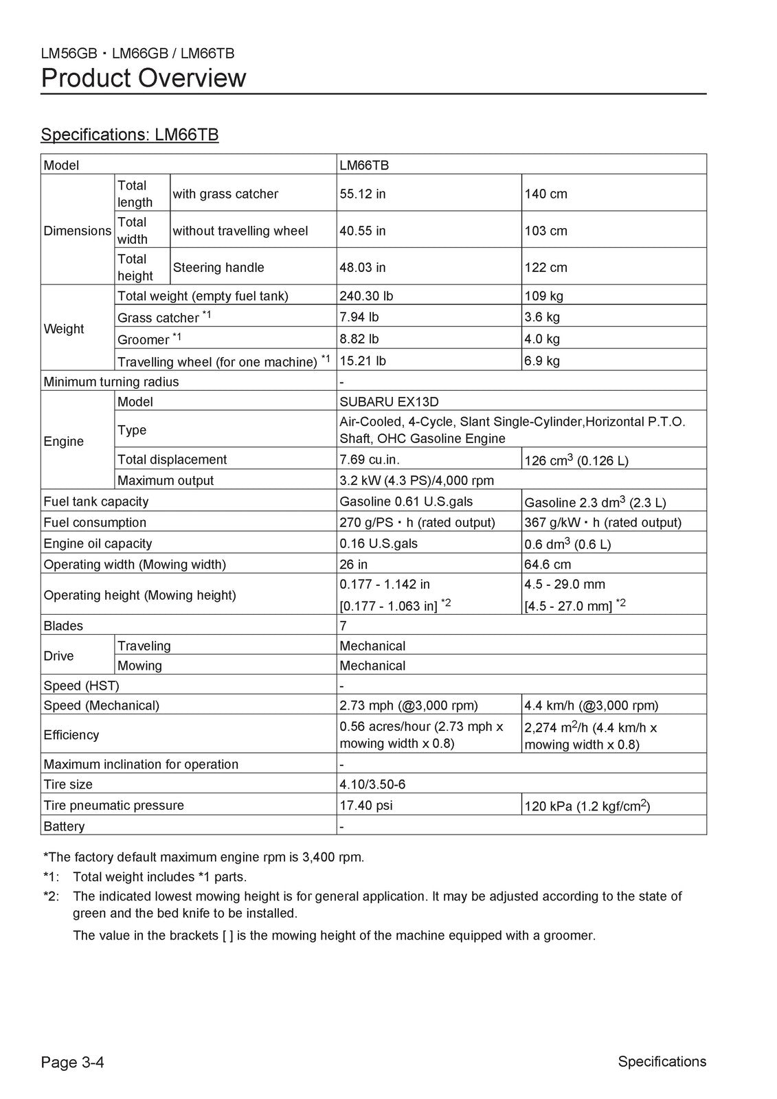 BARONESS LM56 LM66 Greens Mower Operator Manual - WIRE BOUND - TOUGH COVERS