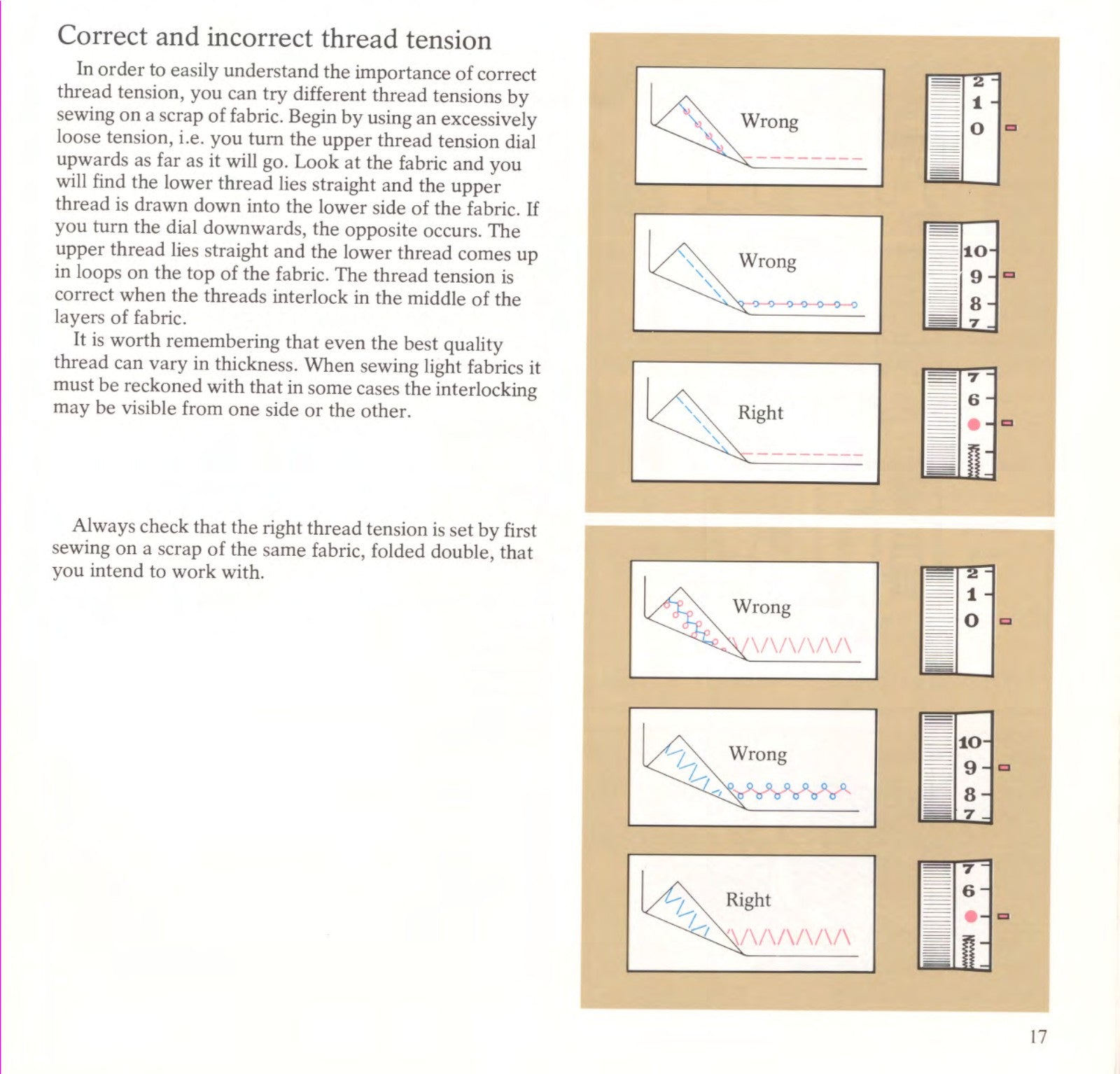 HUSQVARNA VIKING SLE 6570 Sewing Machine Operating Manual - WIRE BOUND - COVERS