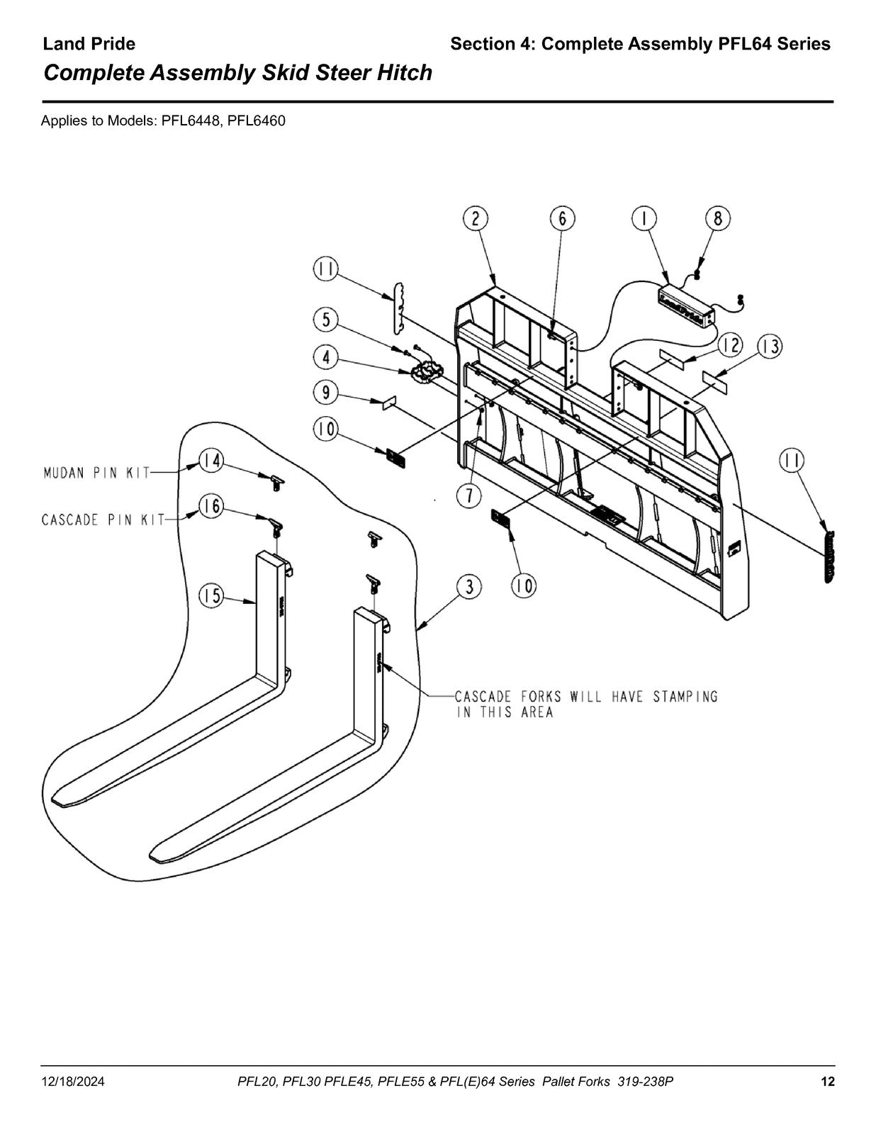 LAND PRIDE PFL20 PFL30 PFLE45 PFL64 Pallet Forks Parts Manual 2024 - WIRE BOUND