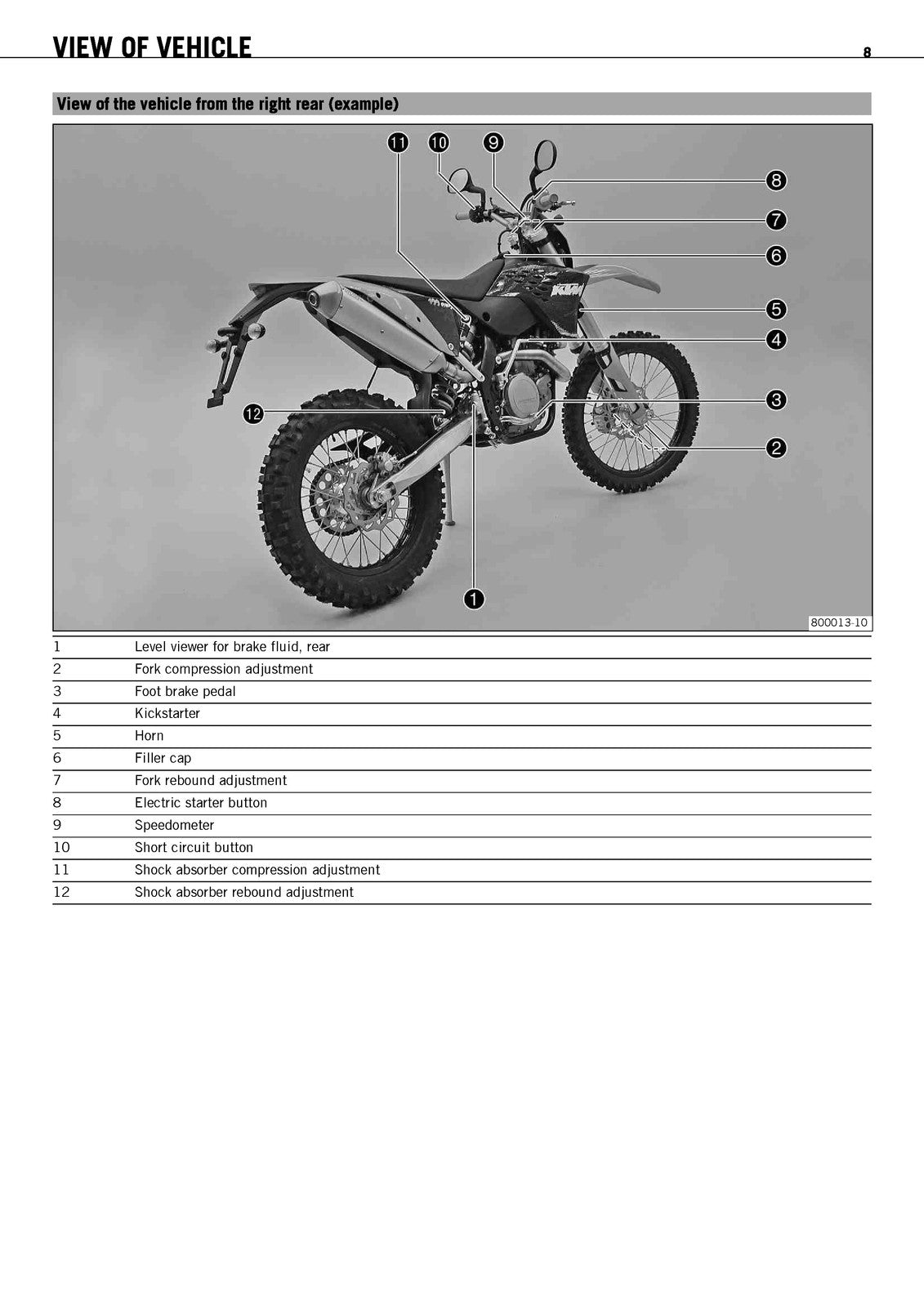 KTM 400 450 530 EXC XC-W Owners Manual 2009 - STEEL WIRE BOUND - TOUGH COVERS