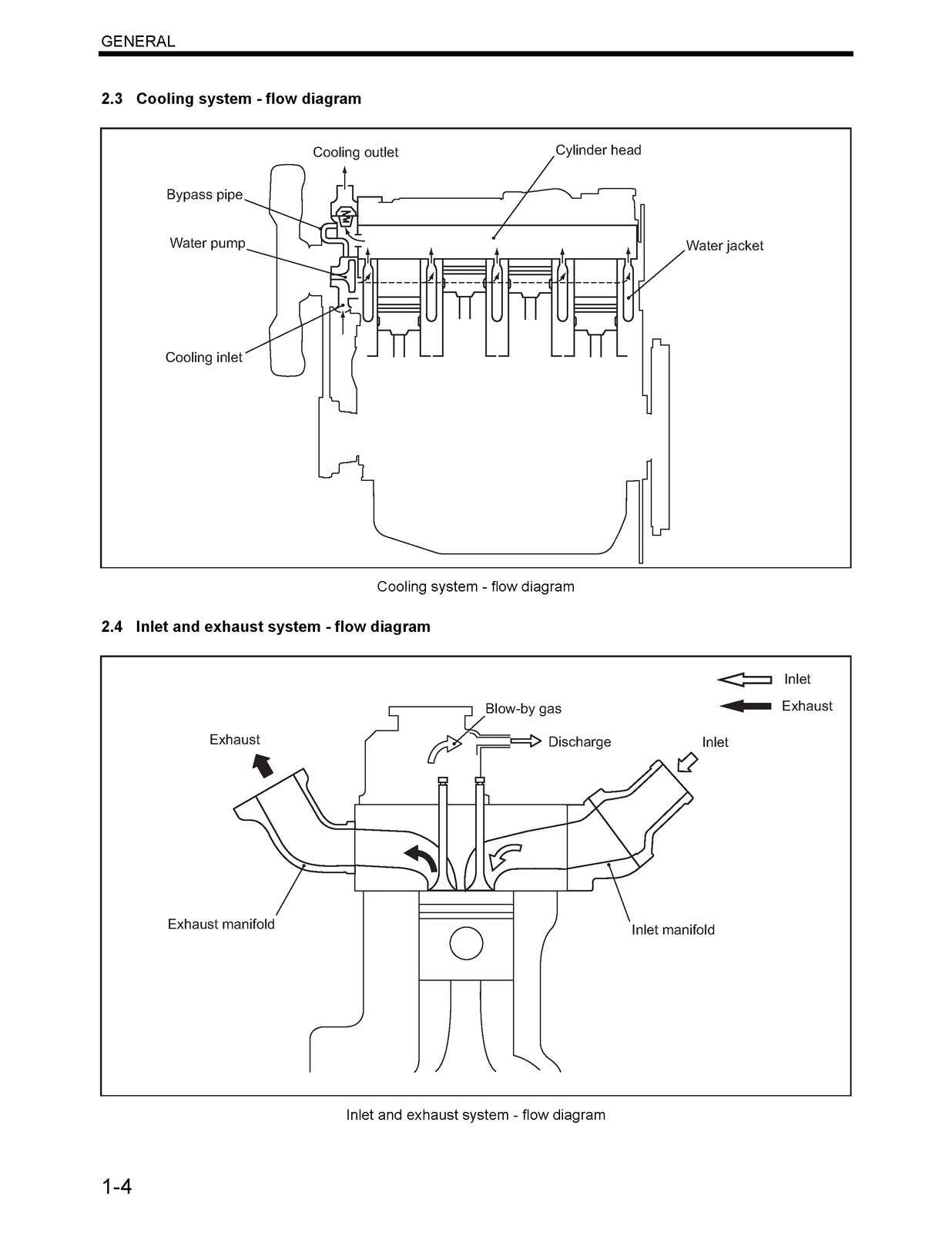MITSUBISHI CAT S4S DIESEL ENGINE Service Manual DP20N DP35N P4000-7000 - BOUND