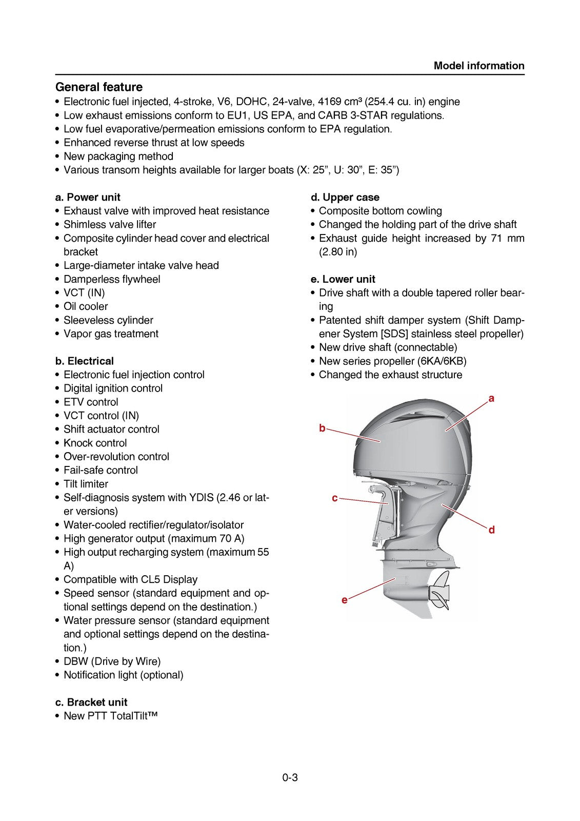 YAMAHA F225 F250 F300 Outboard Motor Service Manual 2021, FOLDOUTS