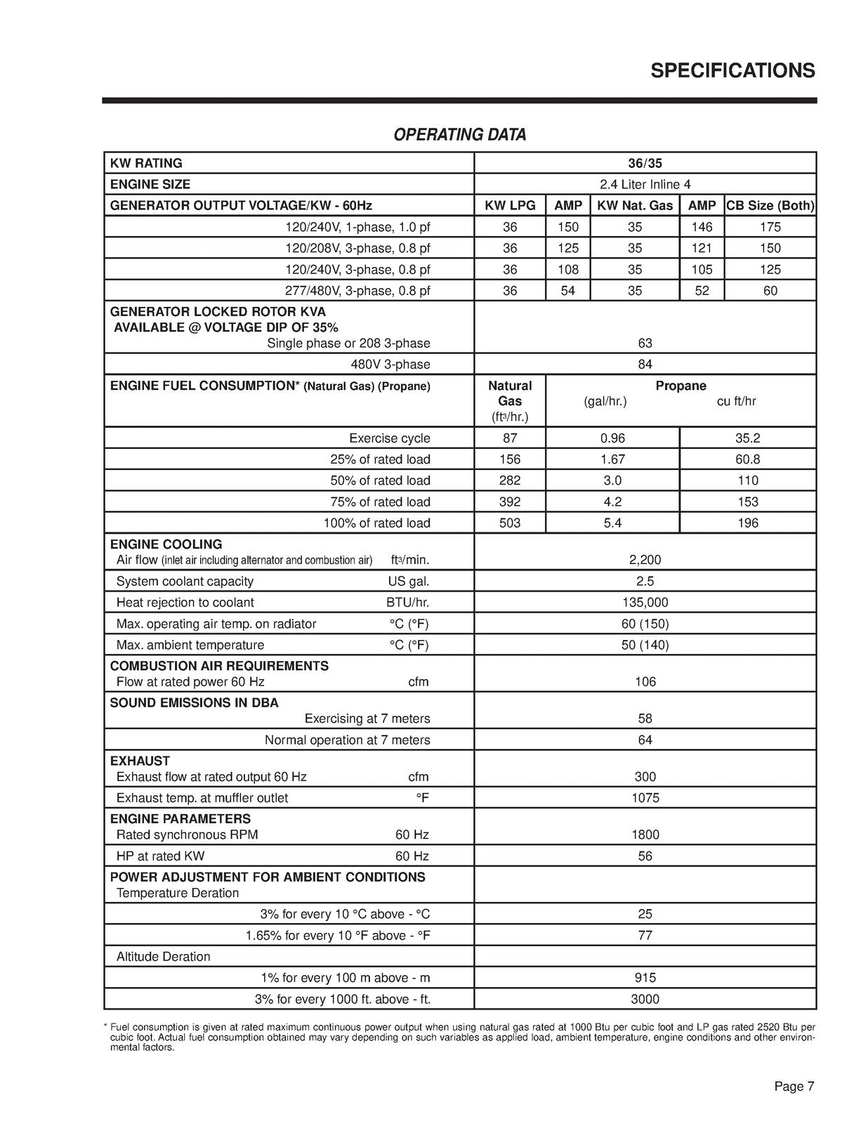GENERAC 24L R-200B 22 thru 60KW Generator Diagnostic Repair Manual - WIRE BOUND