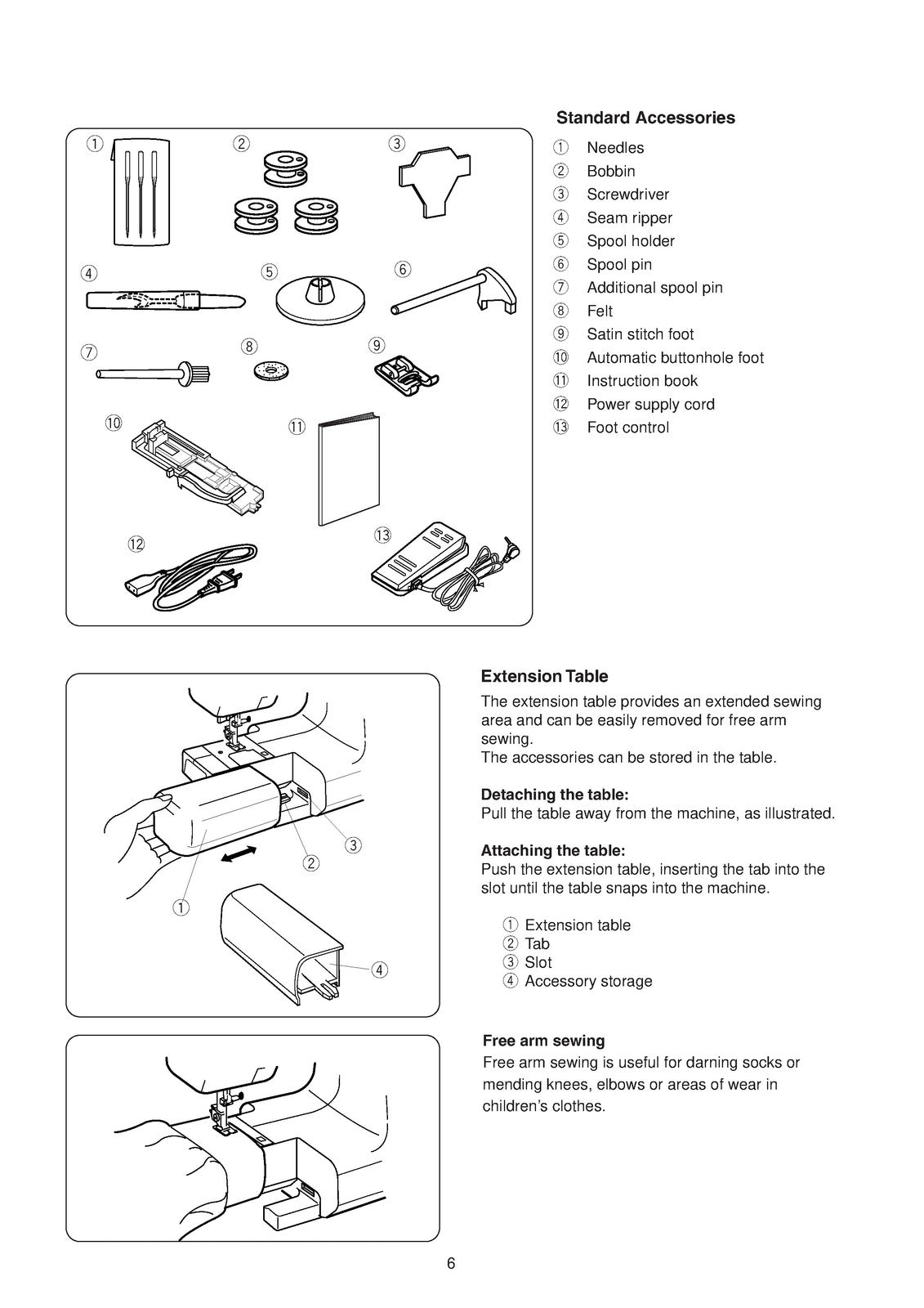 ALFA 4760 Sewing Machine Instruction Book Manual - WIRE BOUND - TOUGH COVERS