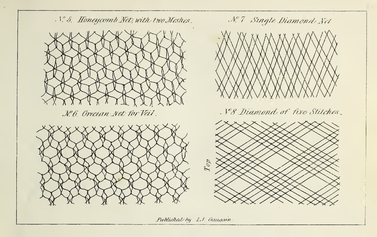 GAUGAIN Ladys Assistant Vol I Knitting Netting Crochet Manual 1847 - WIRE BOUND