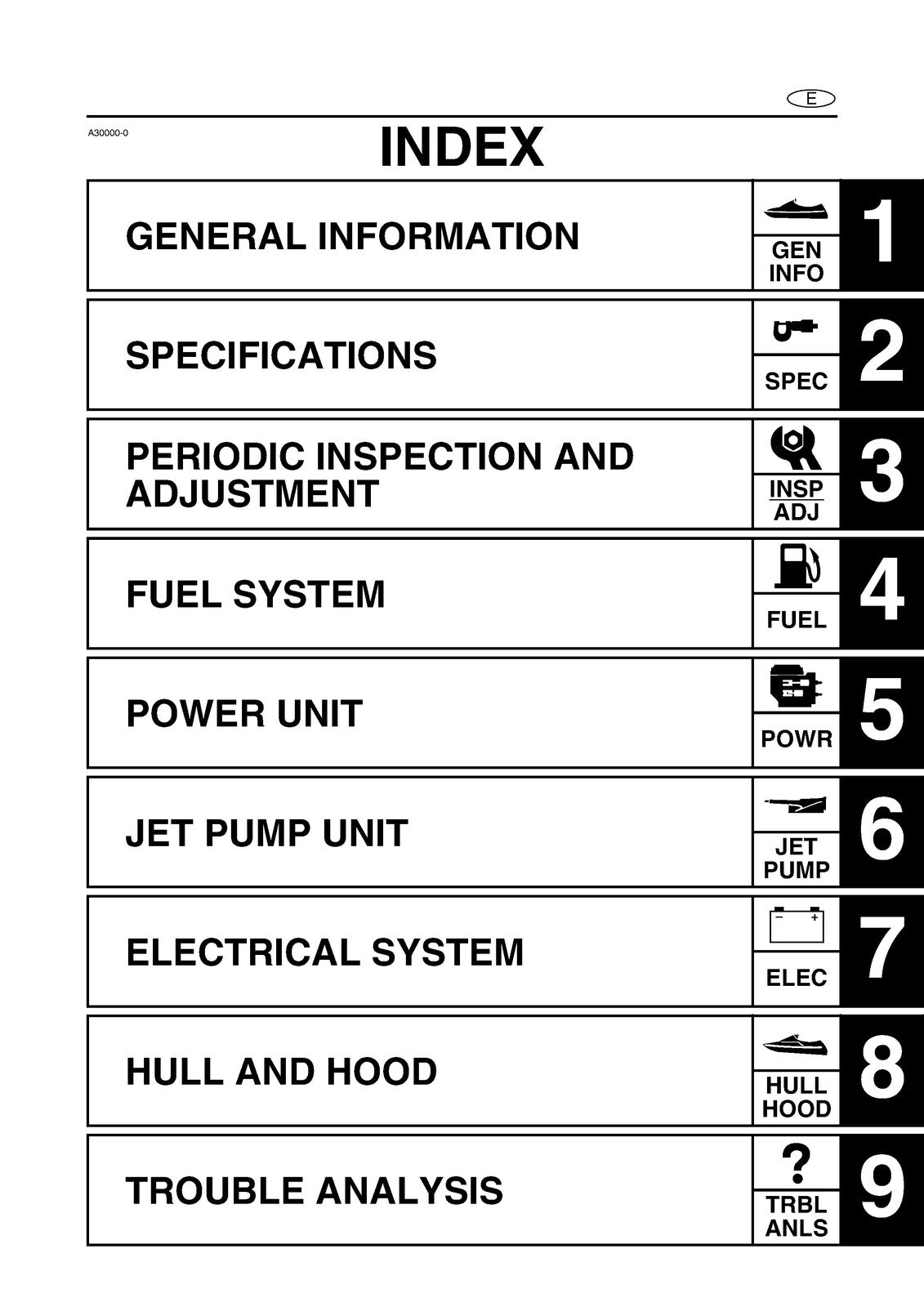 YAMAHA WaveRunner FX140 Service Manual - BOUND - COVERS - XL FOLDOUT PAGES
