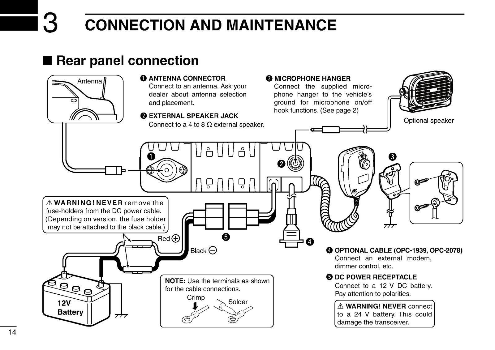ICOM IC-F5010 IC-F6010 Series VHF UHF Mobile Transceiver Instruction Manual