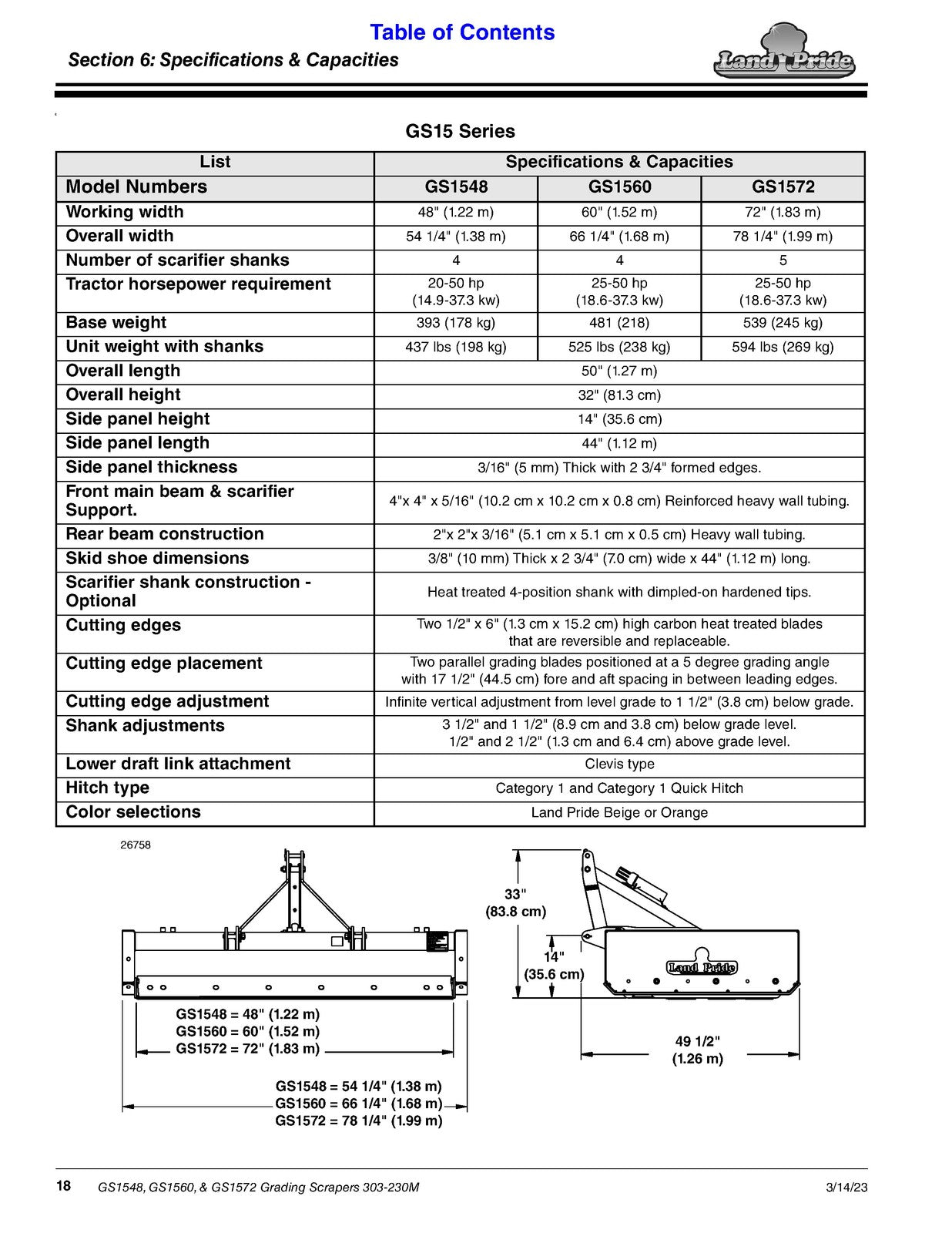 LAND PRIDE GS15 Series Grading Scrapers Operators Manual - WIRE BOUND - COVERS