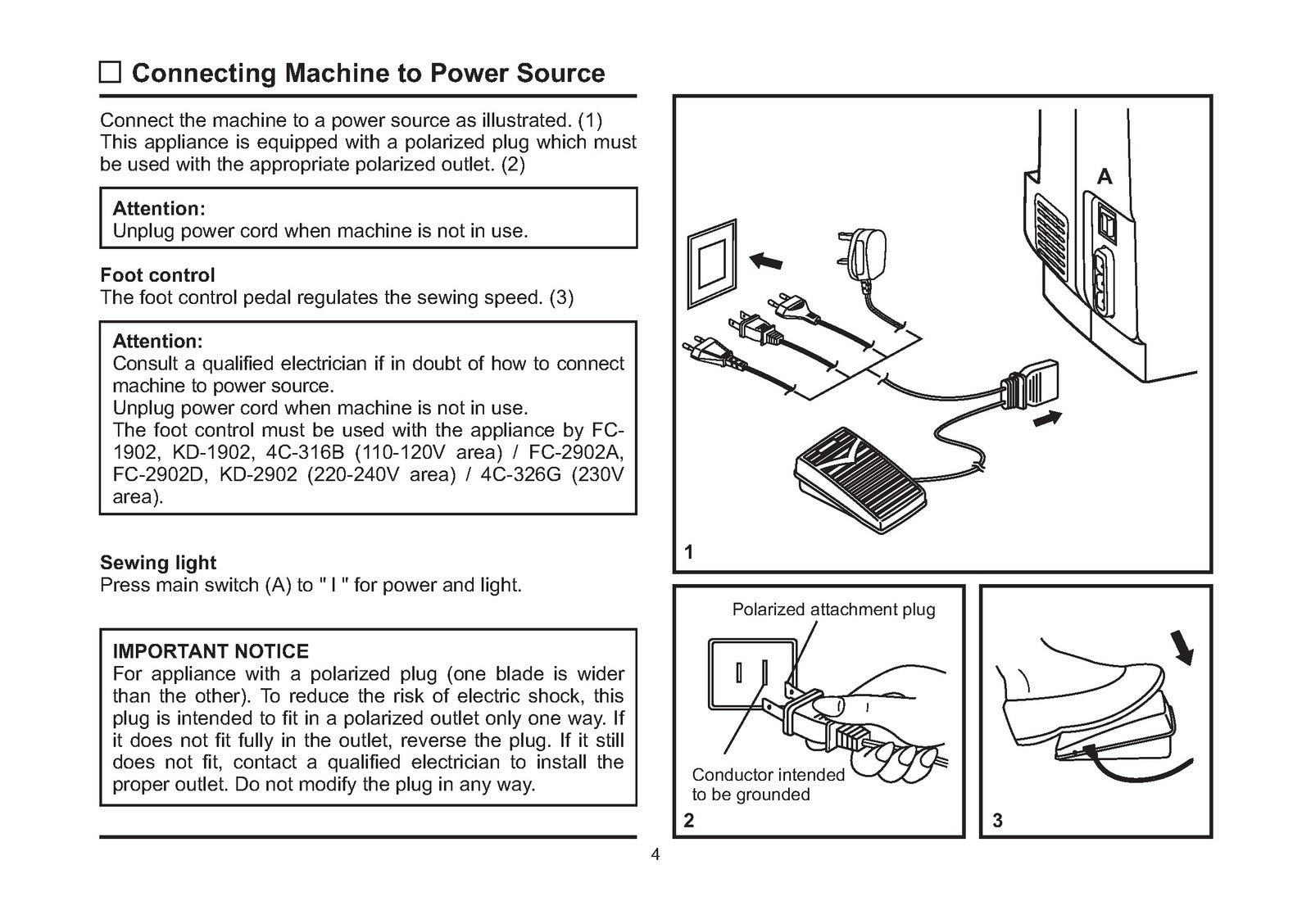 SINGER 1412 Instruction Manual - STEEL WIRE BOUND - PROTECTIVE COVERS