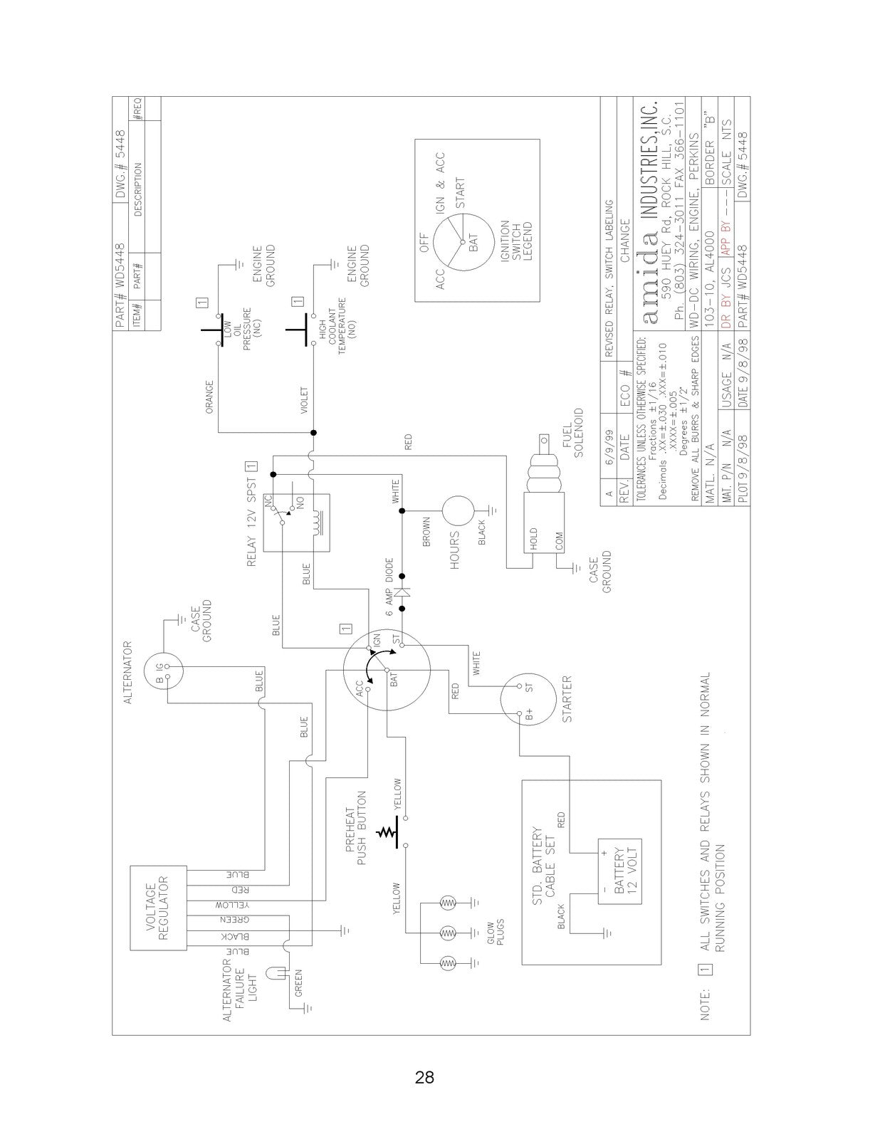 GENIE RL4000D1 Light Tower Service Parts Manual 2006 SN FOF-15979 Up - BOUND