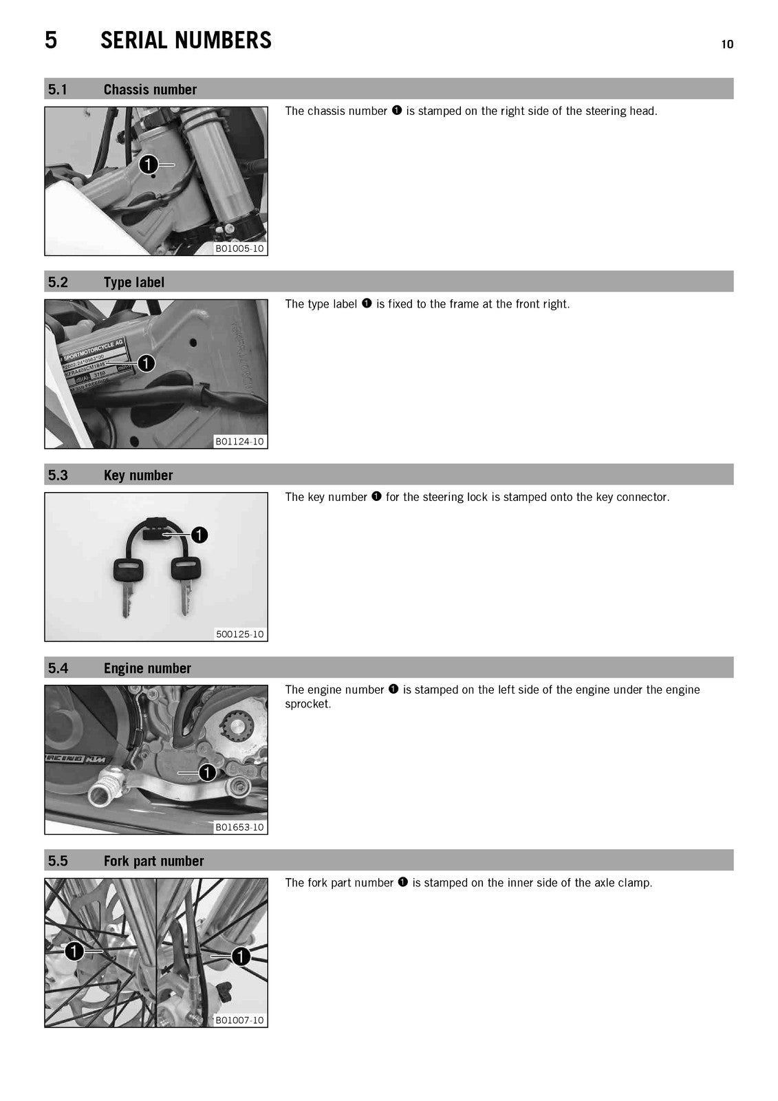 KTM Freeride 250 R Owners Manual 2014 - STEEL WIRE BOUND - PROTECTIVE COVERS