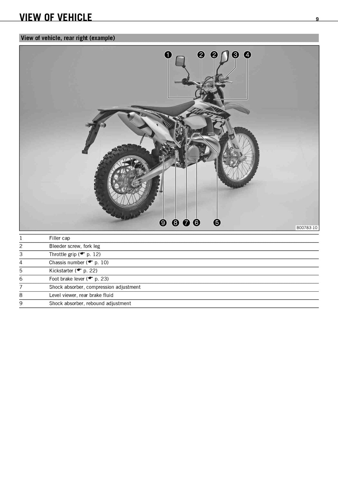 KTM 125 200 250 300 EXC XC-W Owners Manual 2012 - WIRE BOUND - TOUGH COVERS