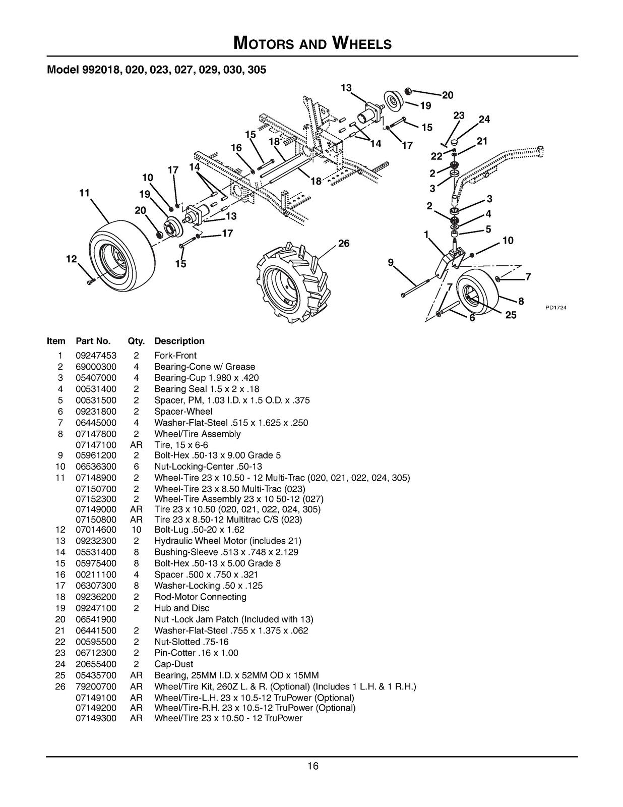 GRAVELY Promaster 260Z 250Z Zero Turn Mower Parts Manual 2001 2 - WIRE BOUND