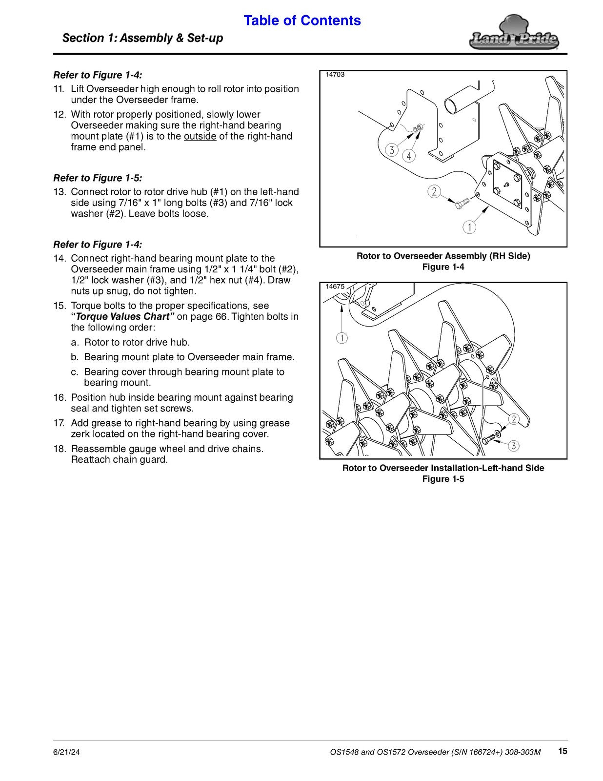 LAND PRIDE OS15 Series Overseeders Operators Manual - WIRE BOUND - TOUGH COVERS