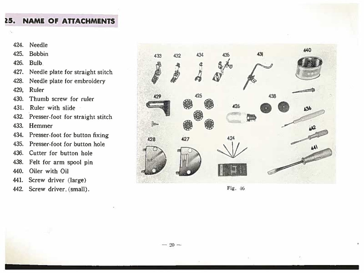 ZIG ZAG Automatic Sewing Machine Instruction Manual - WIRE BOUND - TOUGH COVERS