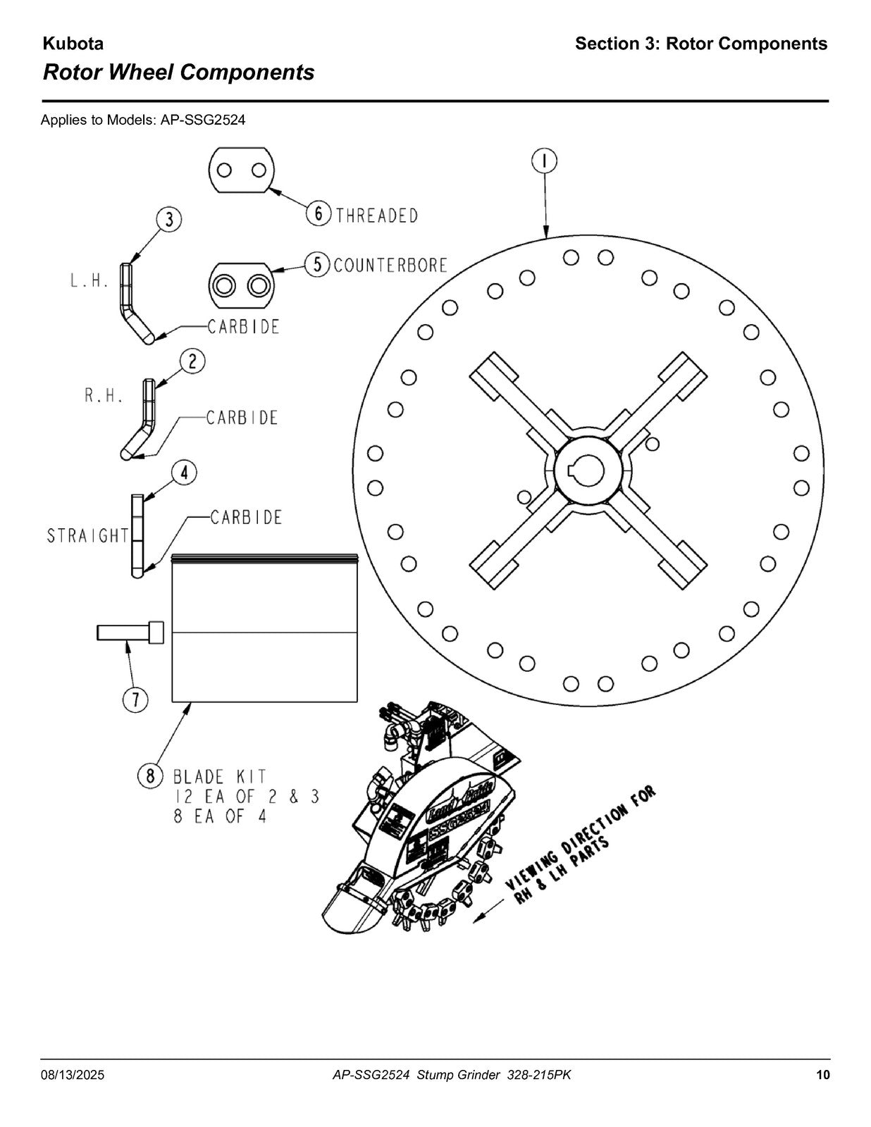 LAND PRIDE SSG25 Series Stump Grinders Parts Manual 2025 - WIRE BOUND - COVERS