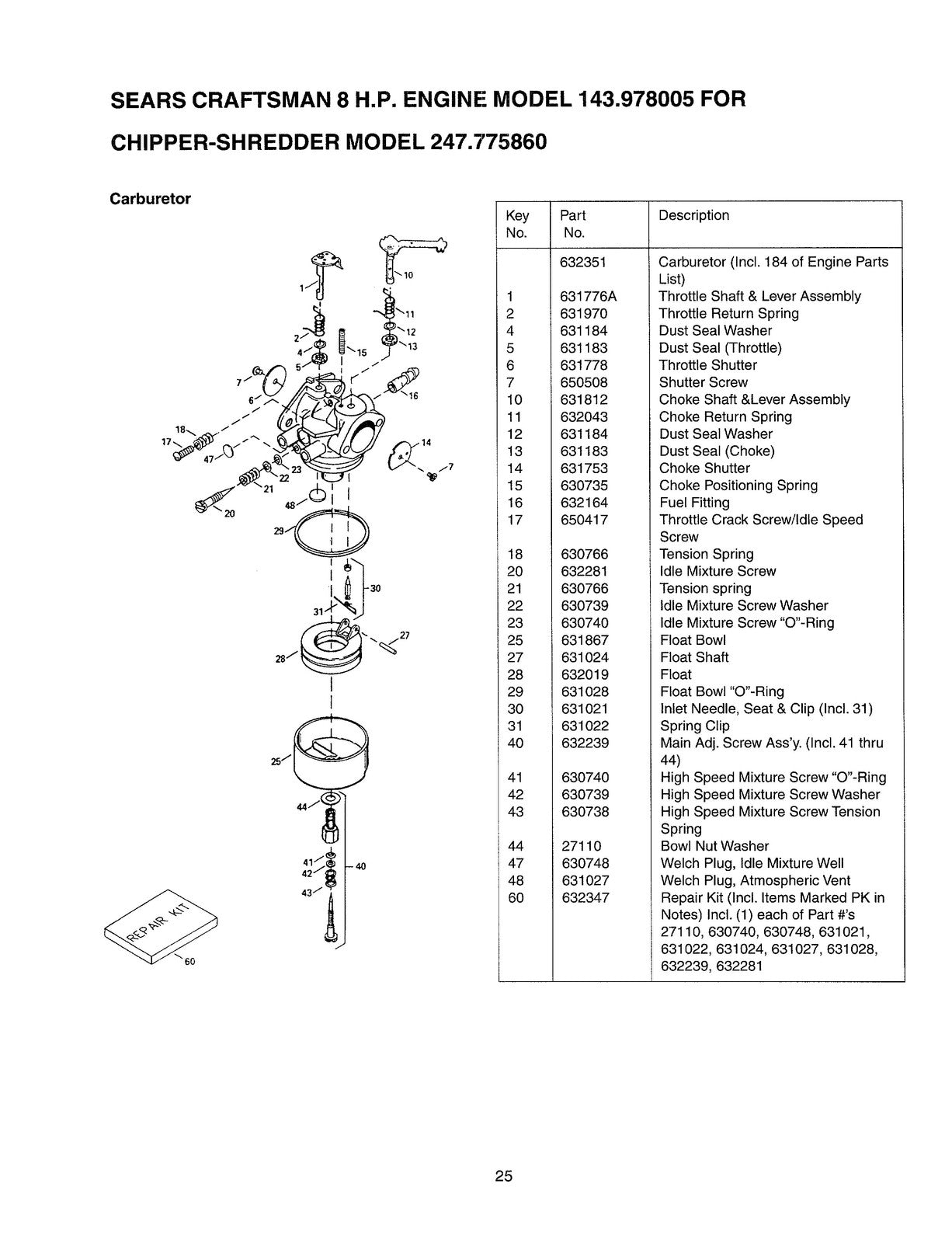 CRAFTSMAN 247775860 Chipper-Shredder Owners Manual - WIRE BOUND - TOUGH COVERS