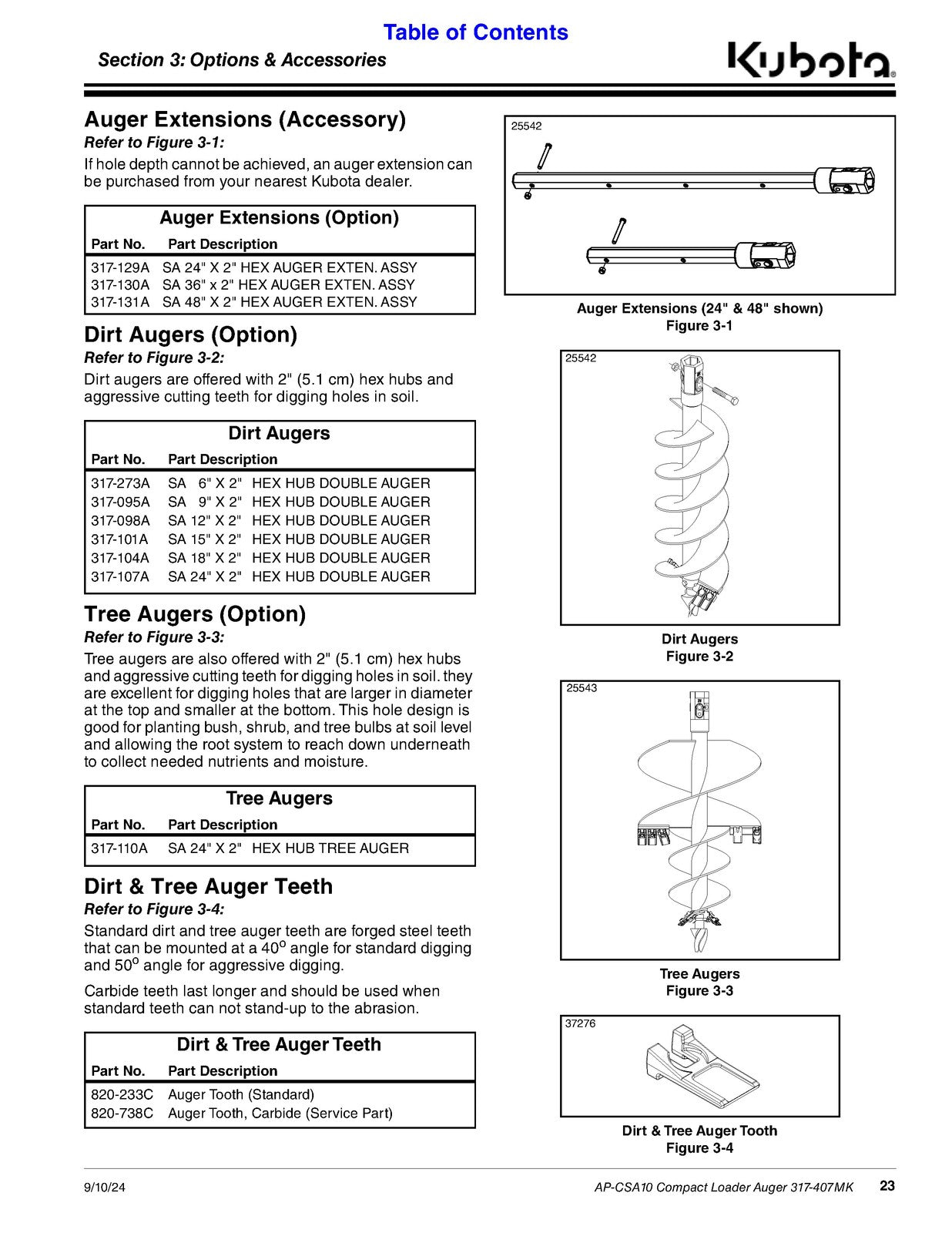 LAND PRIDE CSA10 Series Compact Augers Operators Manual - WIRE BOUND - COVERS