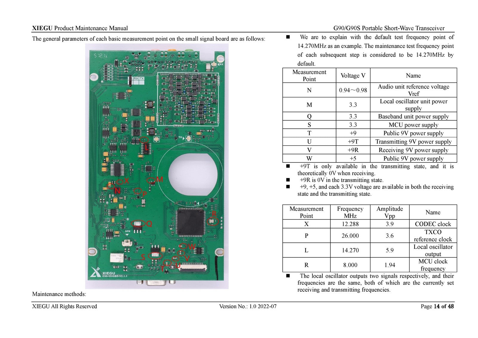 XIEGU G90 G90S Short-Wave Transceiver Maintenance Manual 2022 - WIRE BOUND