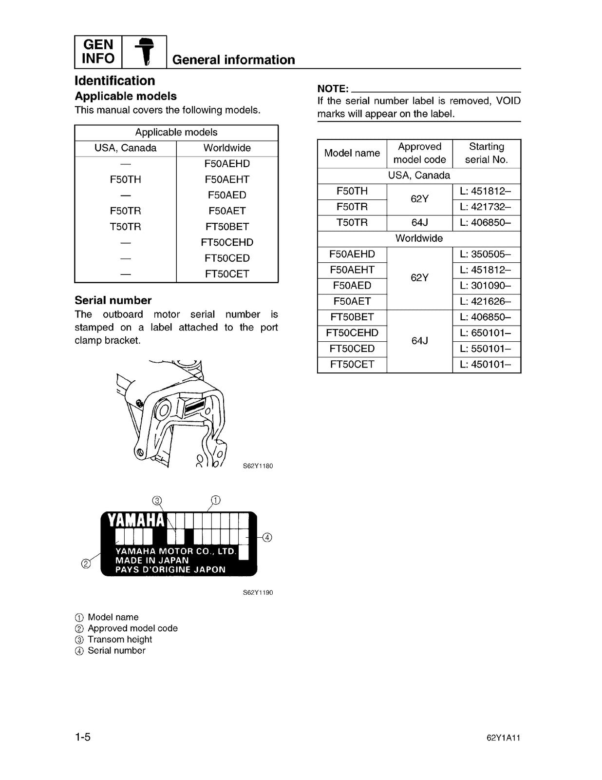 YAMAHA F50TLRB Outboard Motor Service Manual - STEEL WIRE BOUND - TOUGH COVERS