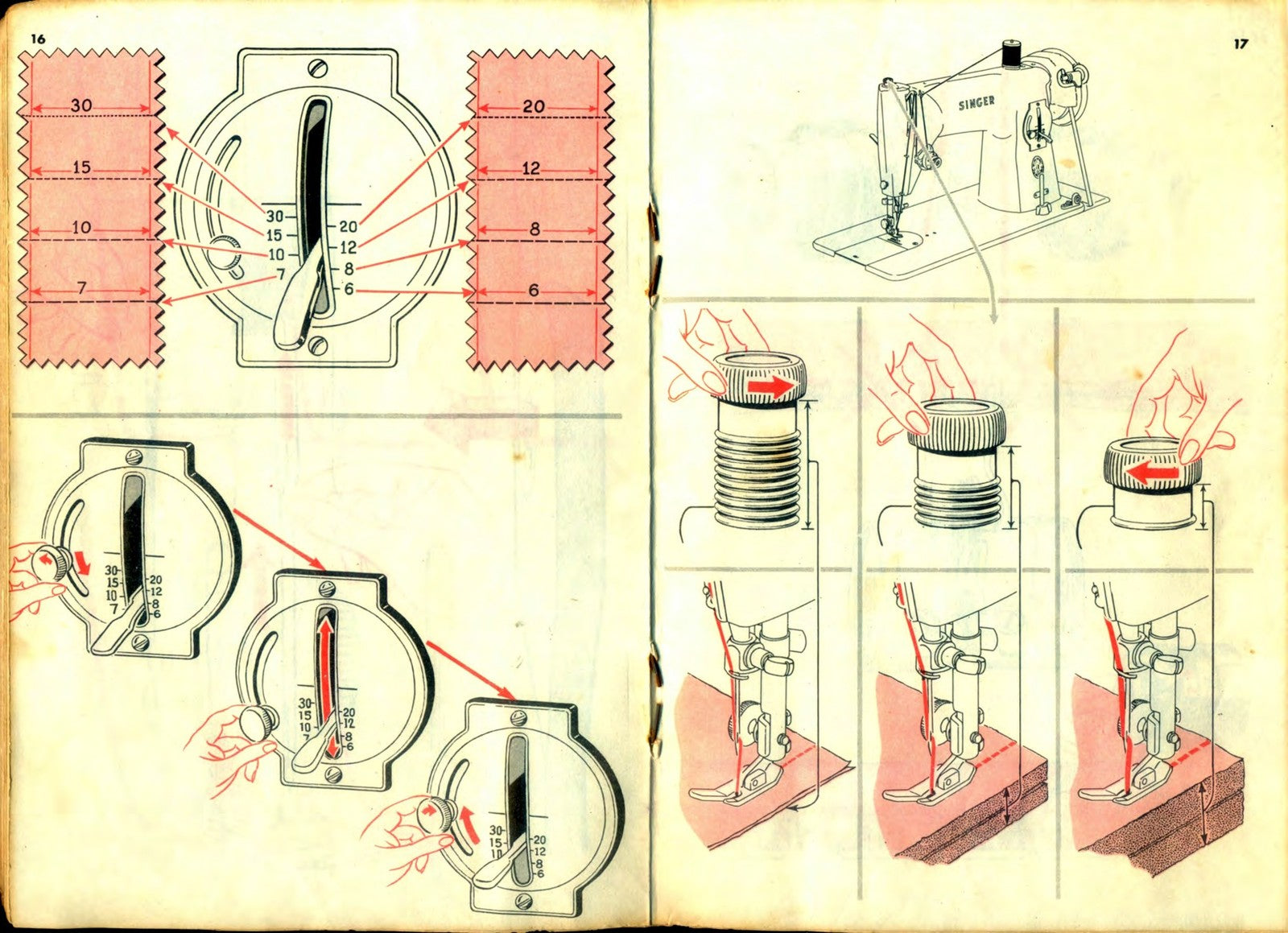 SINGER 191V21 Sewing Machine Instruction Manual - WIRE BOUND - TOUGH COVERS