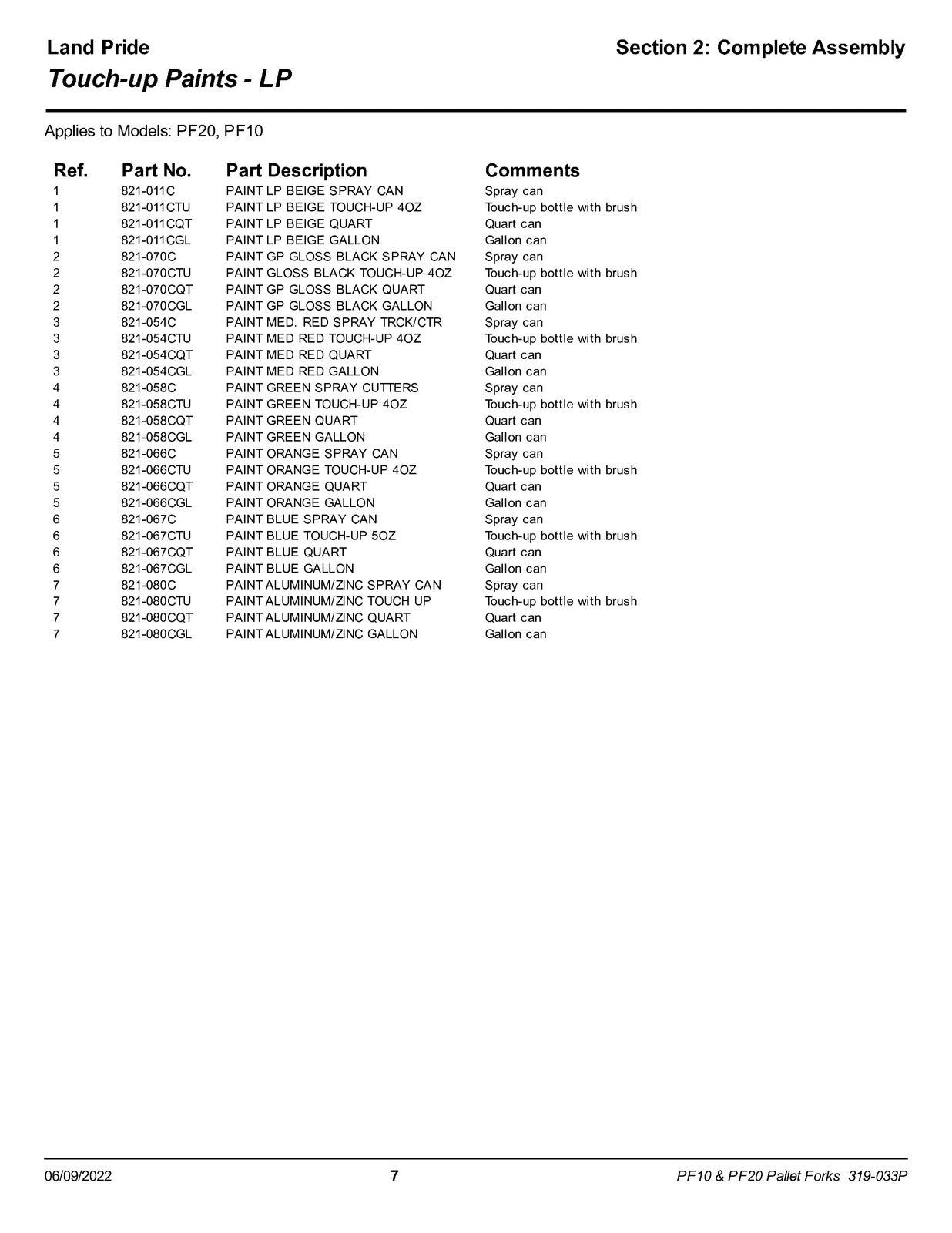LAND PRIDE PF10 PF20 Series Pallet Forks Parts Manual 2022 - WIRE BOUND - COVERS
